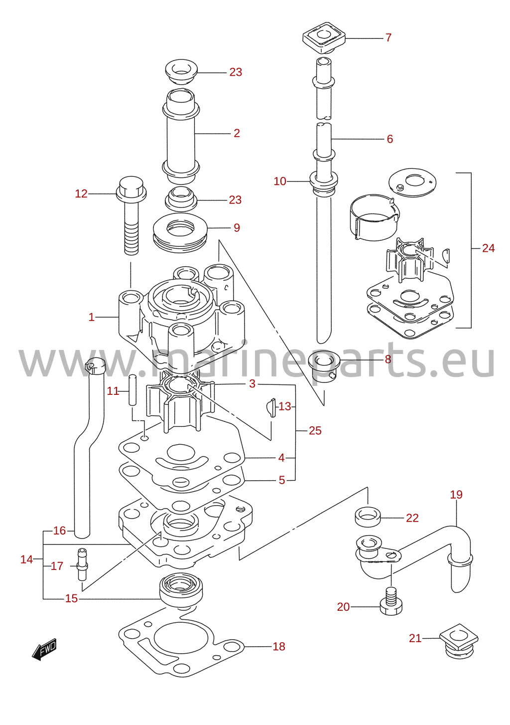 Vattenpump