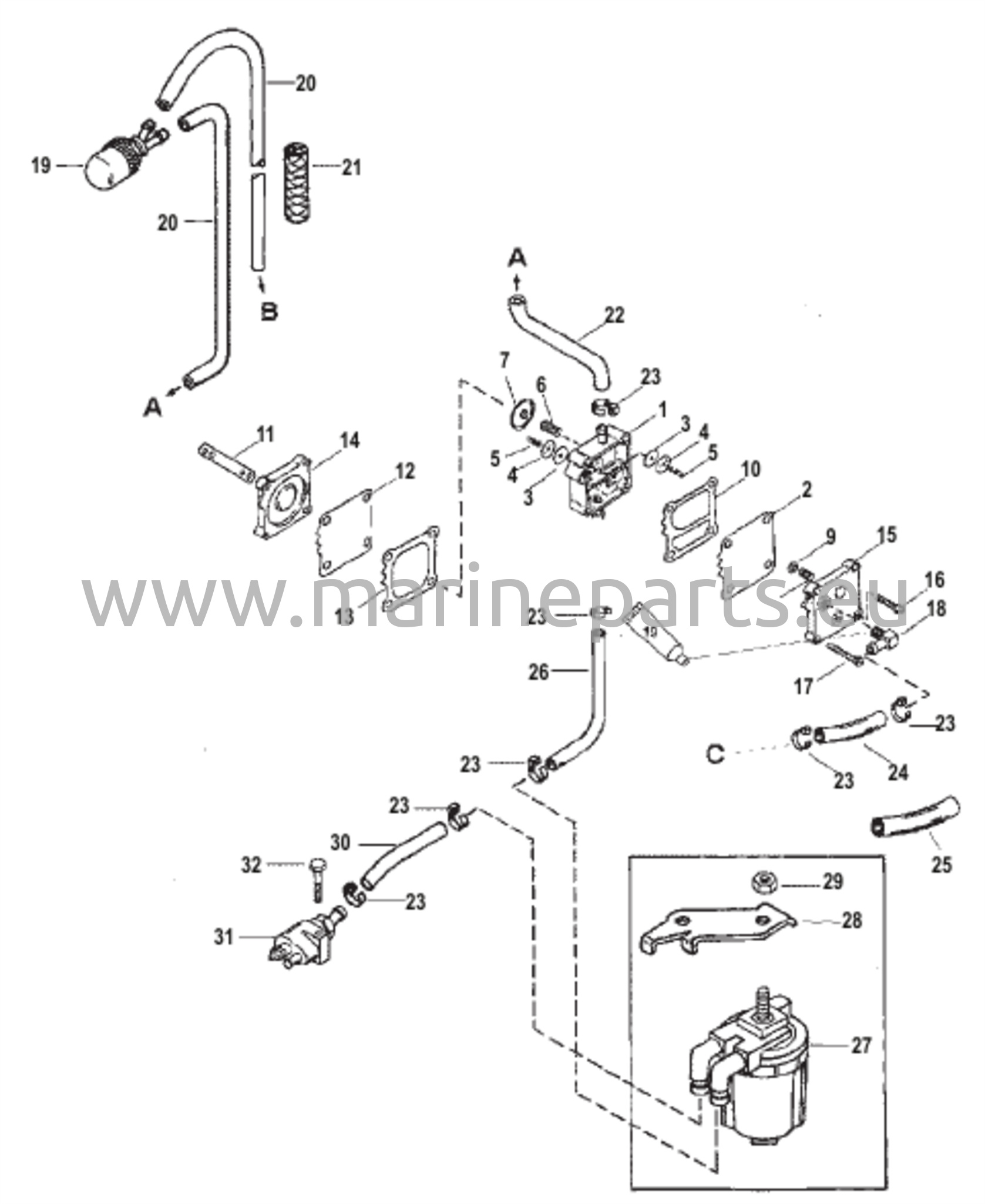 Polttoainepumppu (manuaalinen)