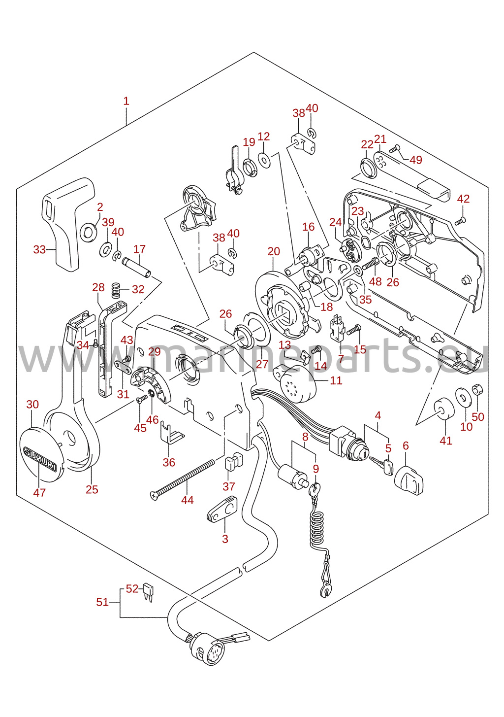 Remote control box