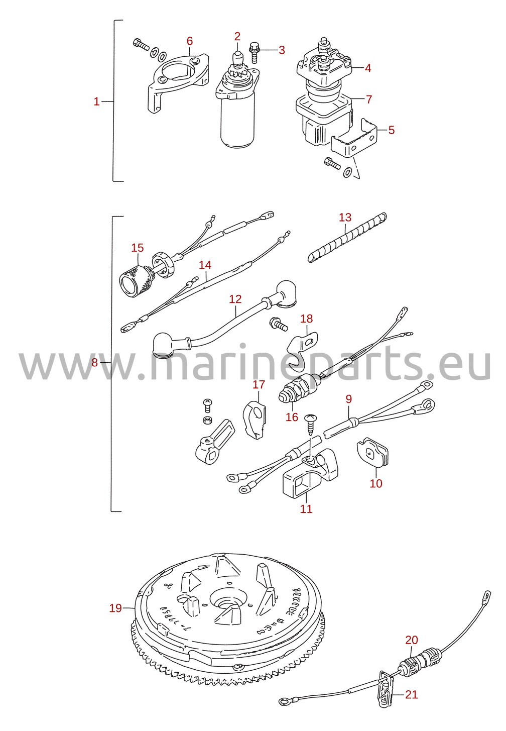 Startmotor (ekstraudstyr)