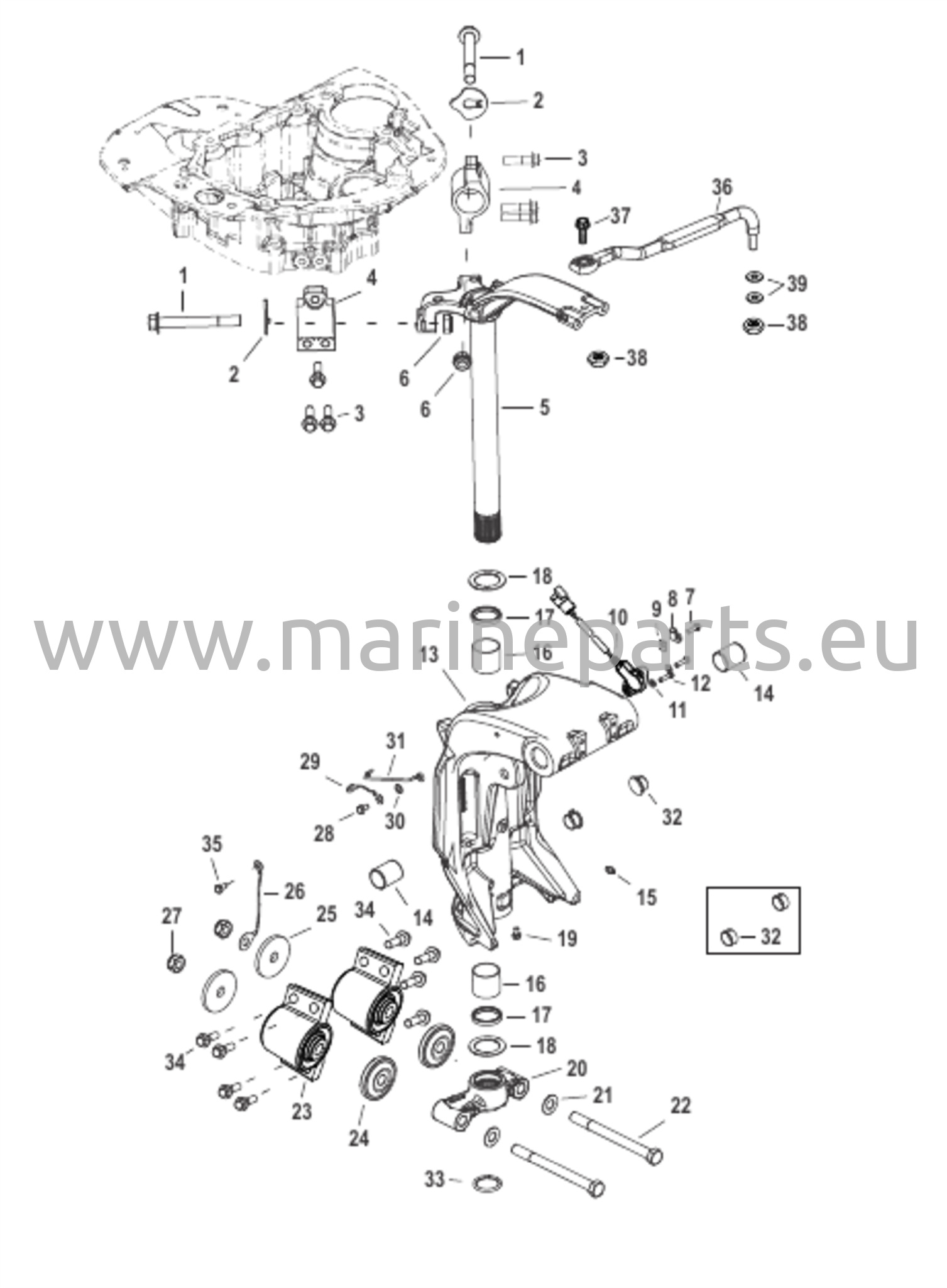 Svängfäste och svängpinn
