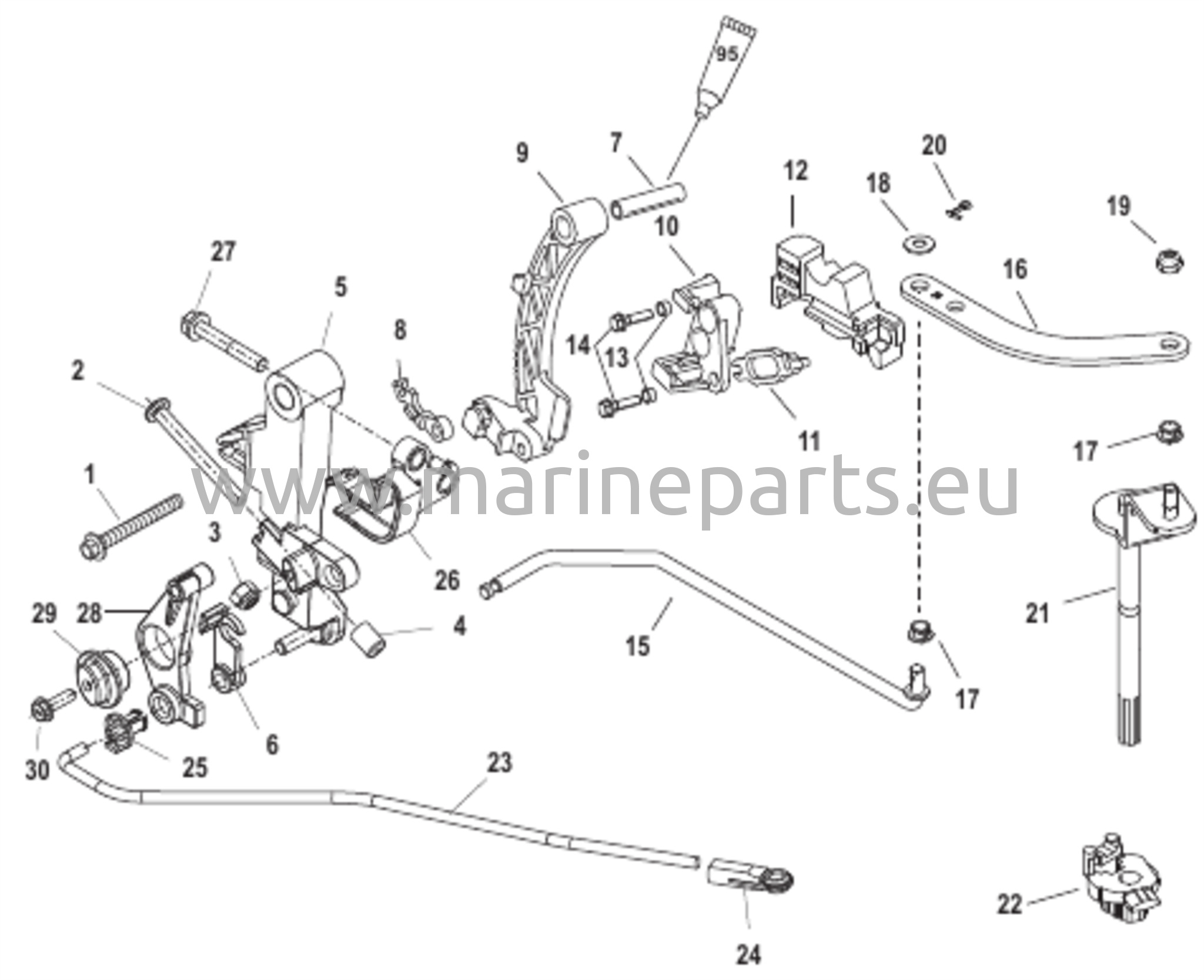Välitys (etäohjaus)