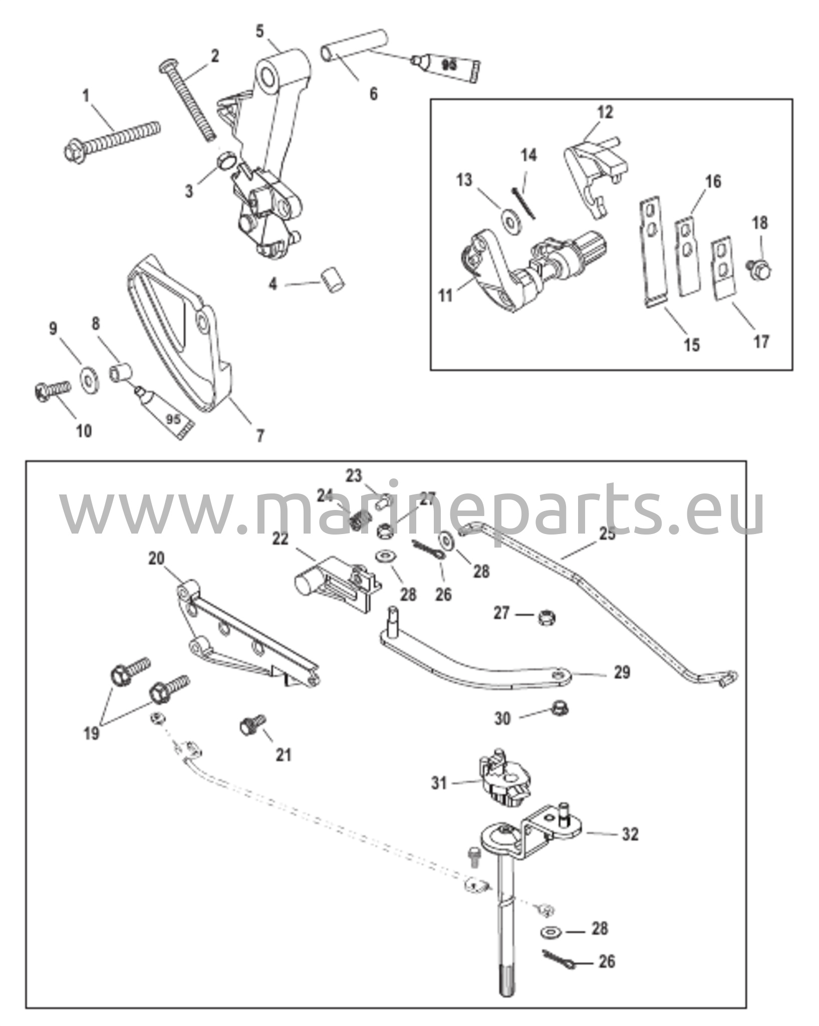 Linkage 