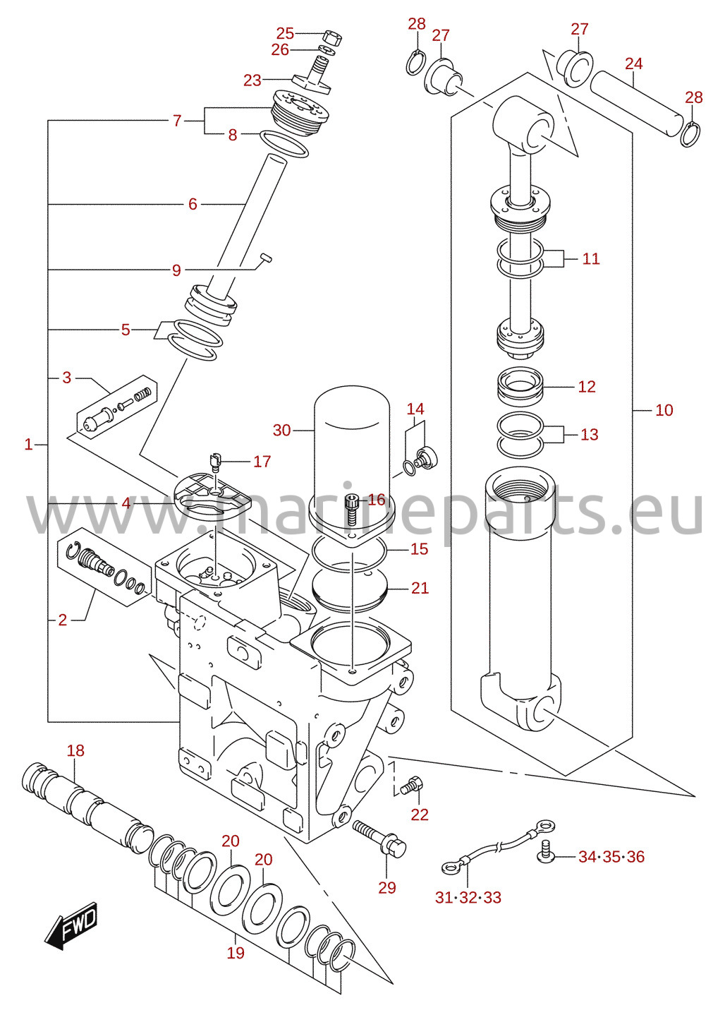 Trimmisilinder (X/XX-transom)