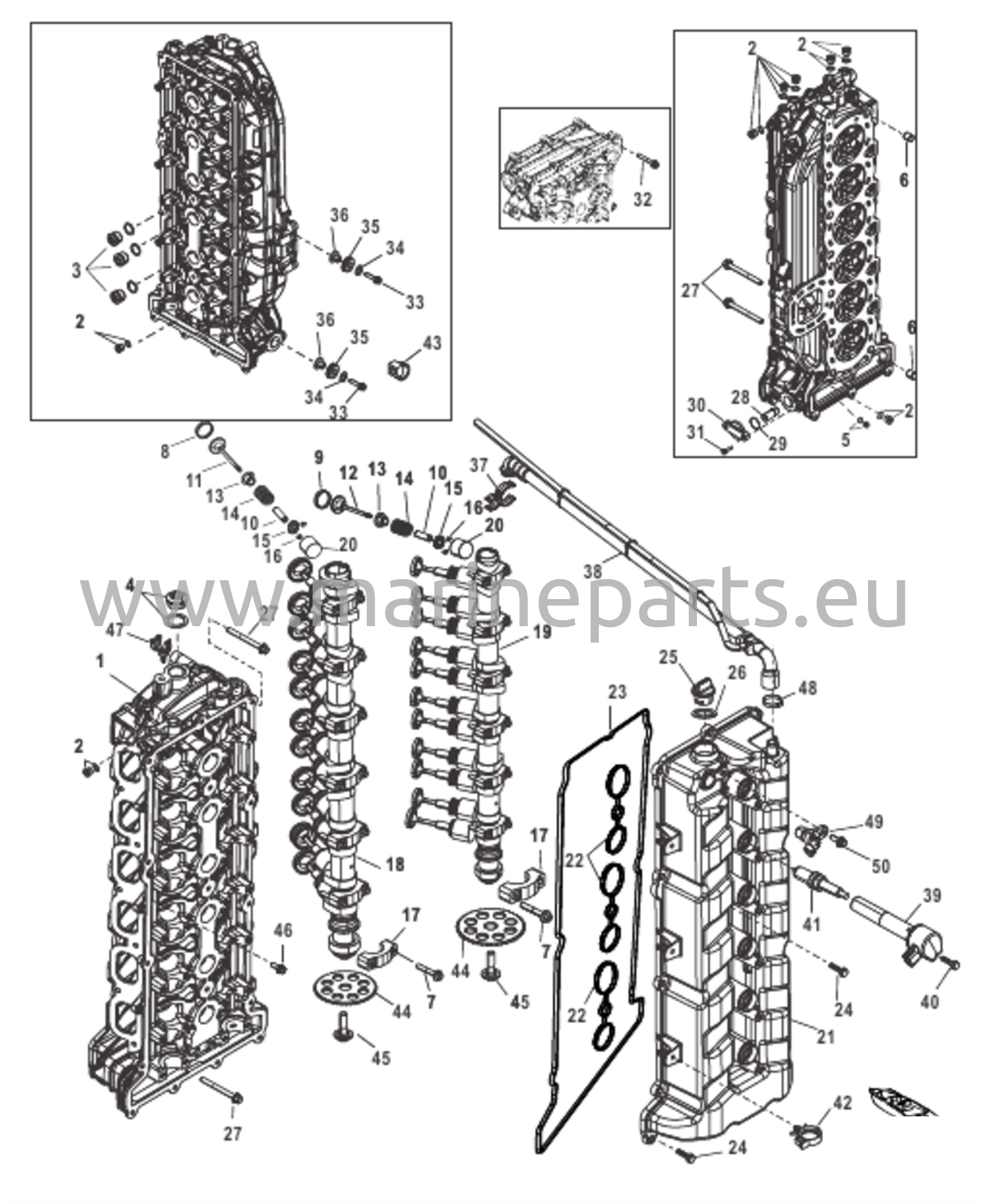 Sylinterinkansi ja nokka-akseli