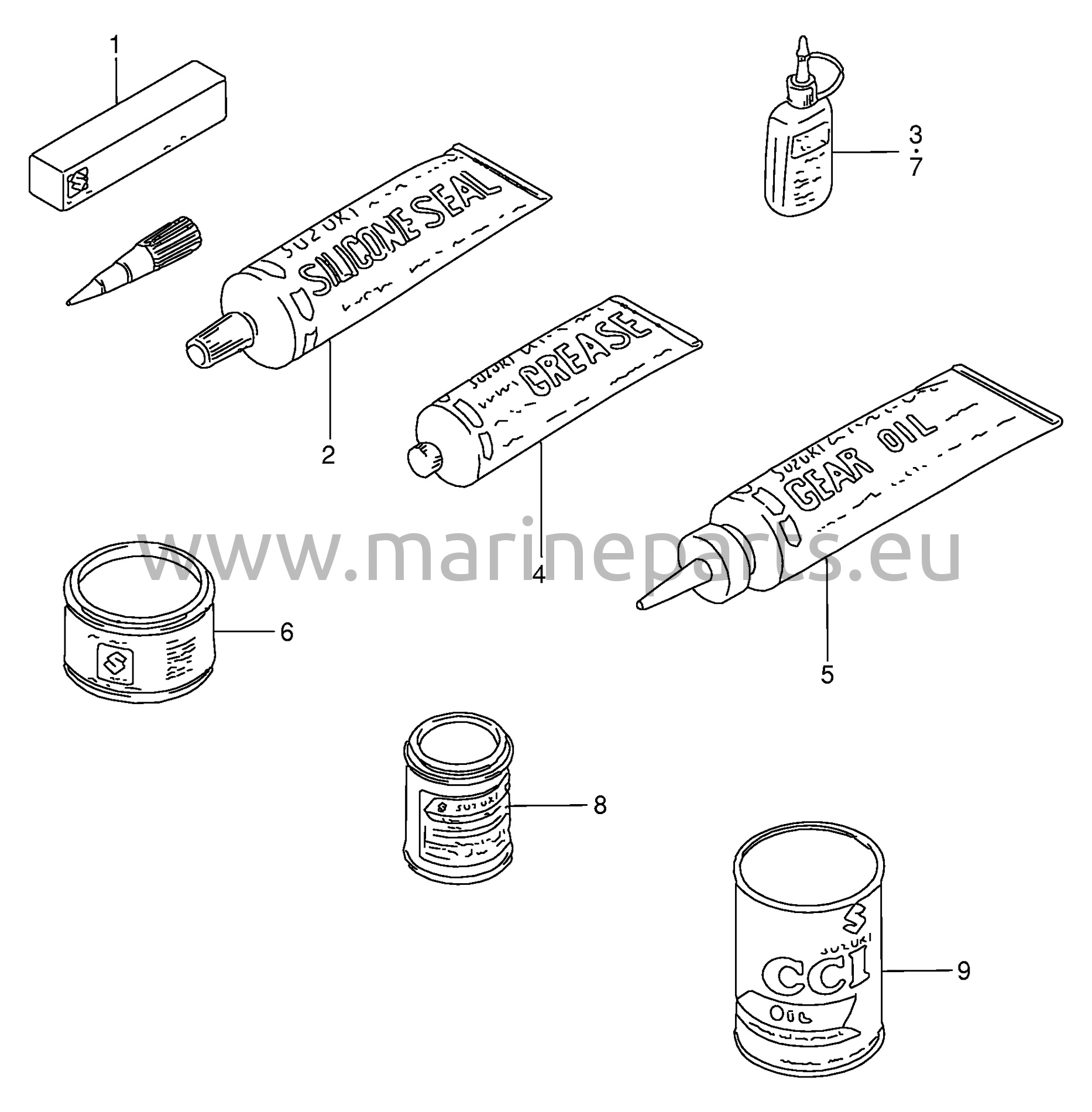 Vedligeholdelsesmaterialer