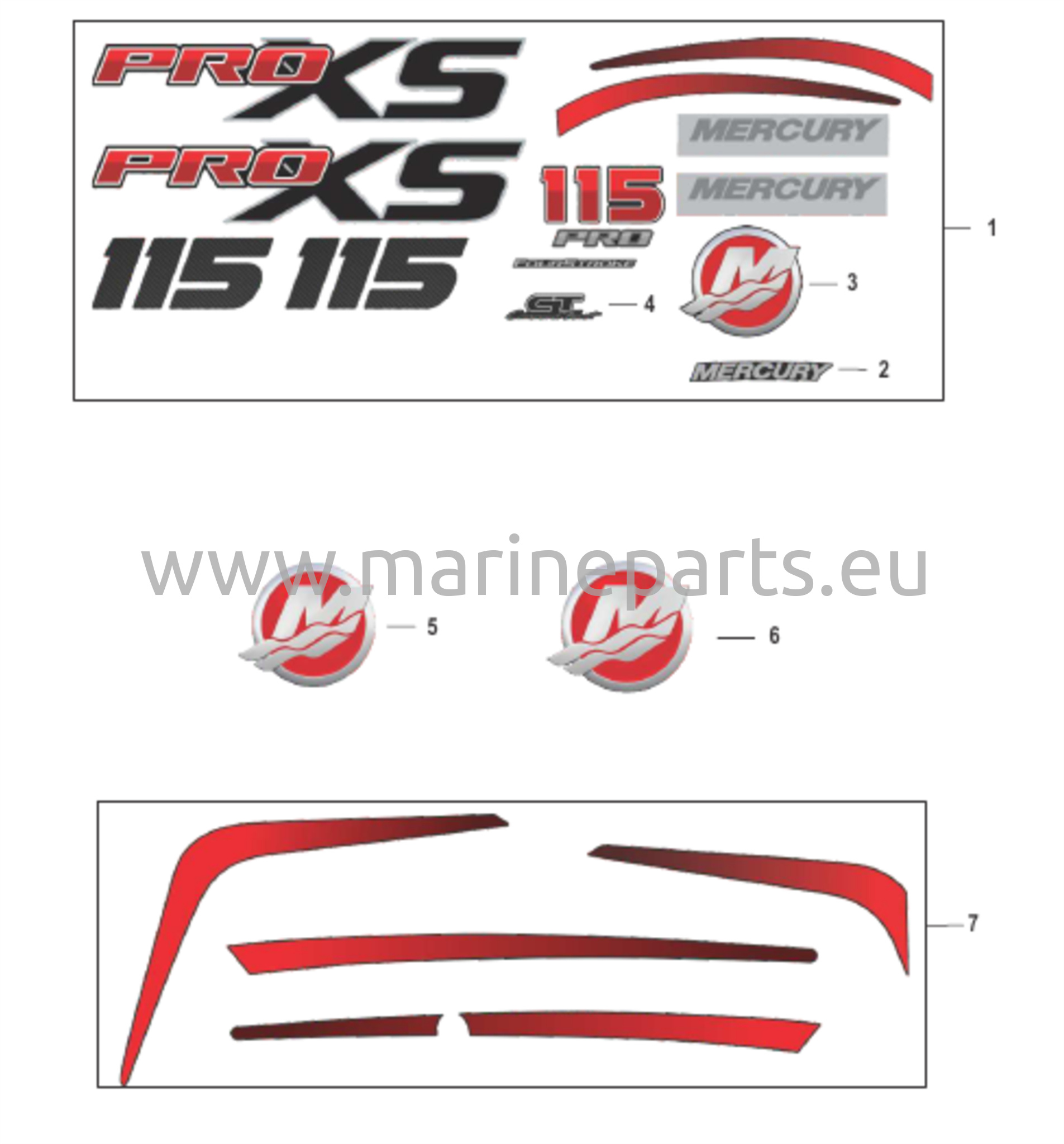 Dekaler – Övre och nedre kåpa