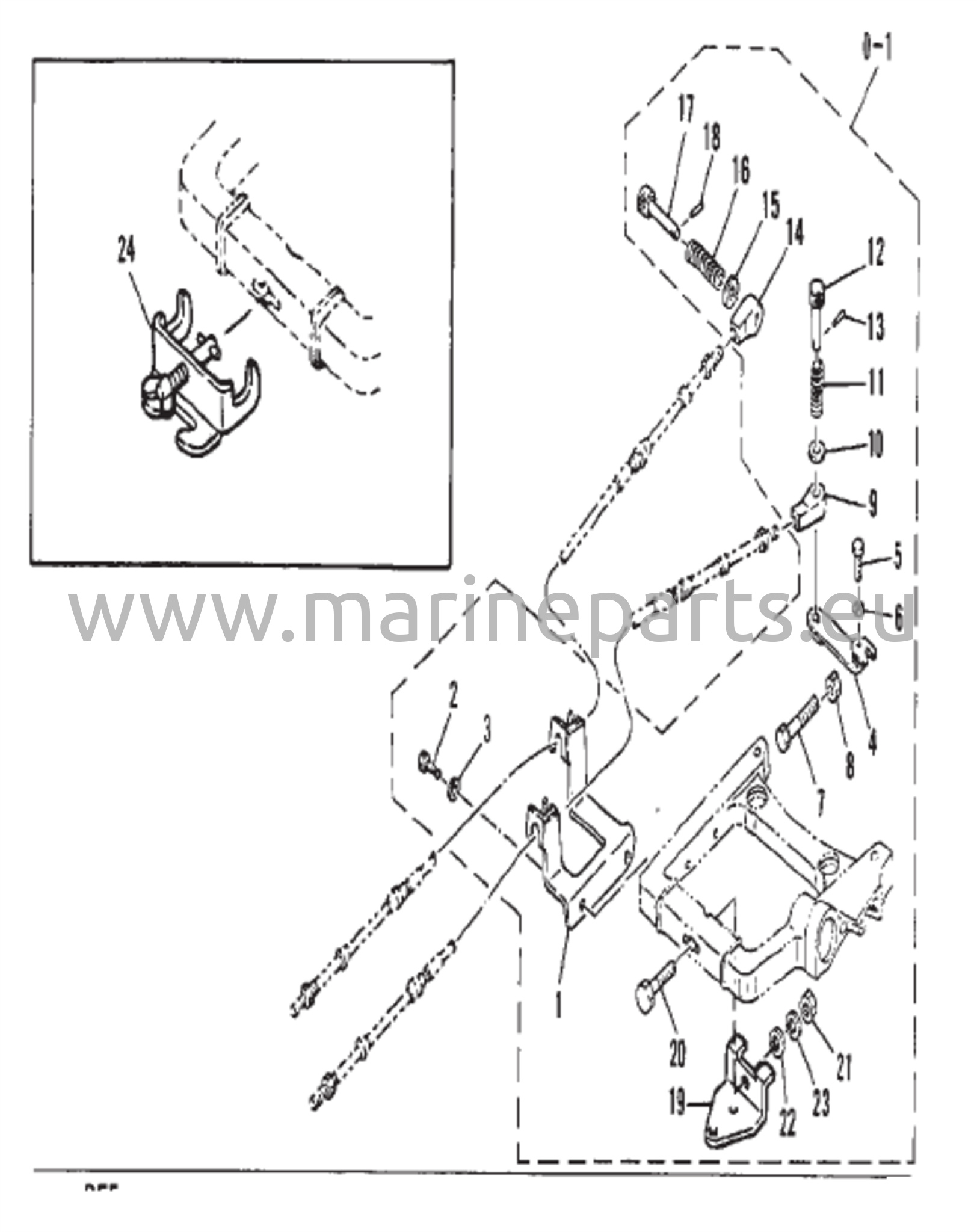 Remote control attaching kit 