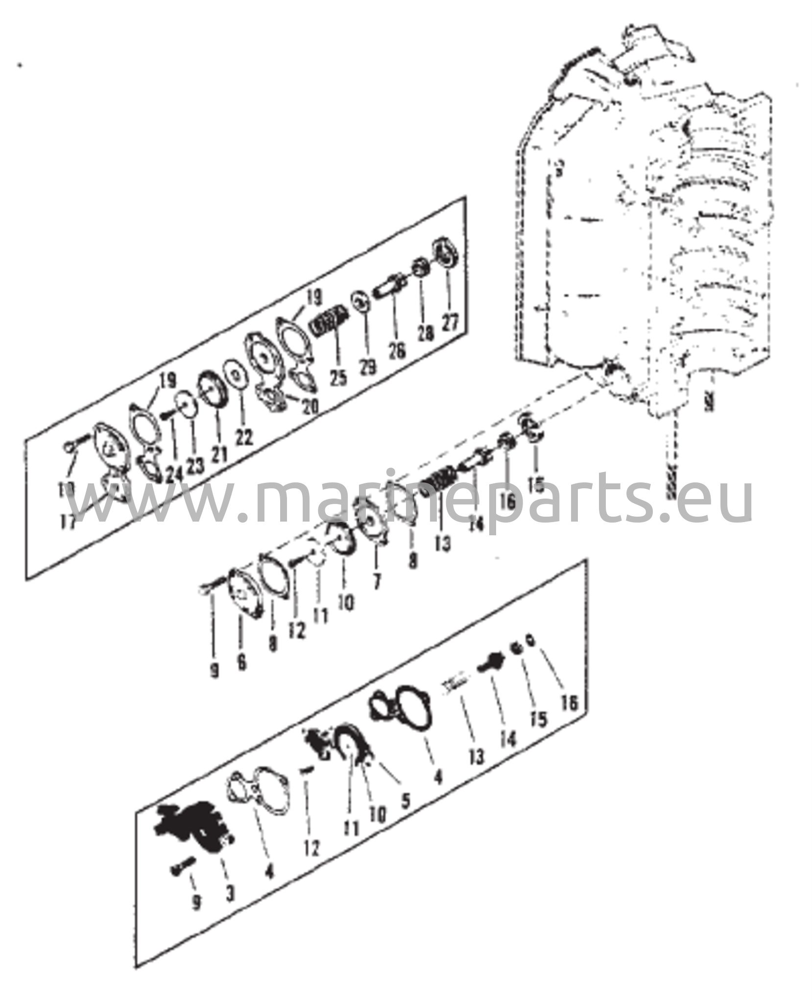 Purkujärjestelmä varoventtiilille