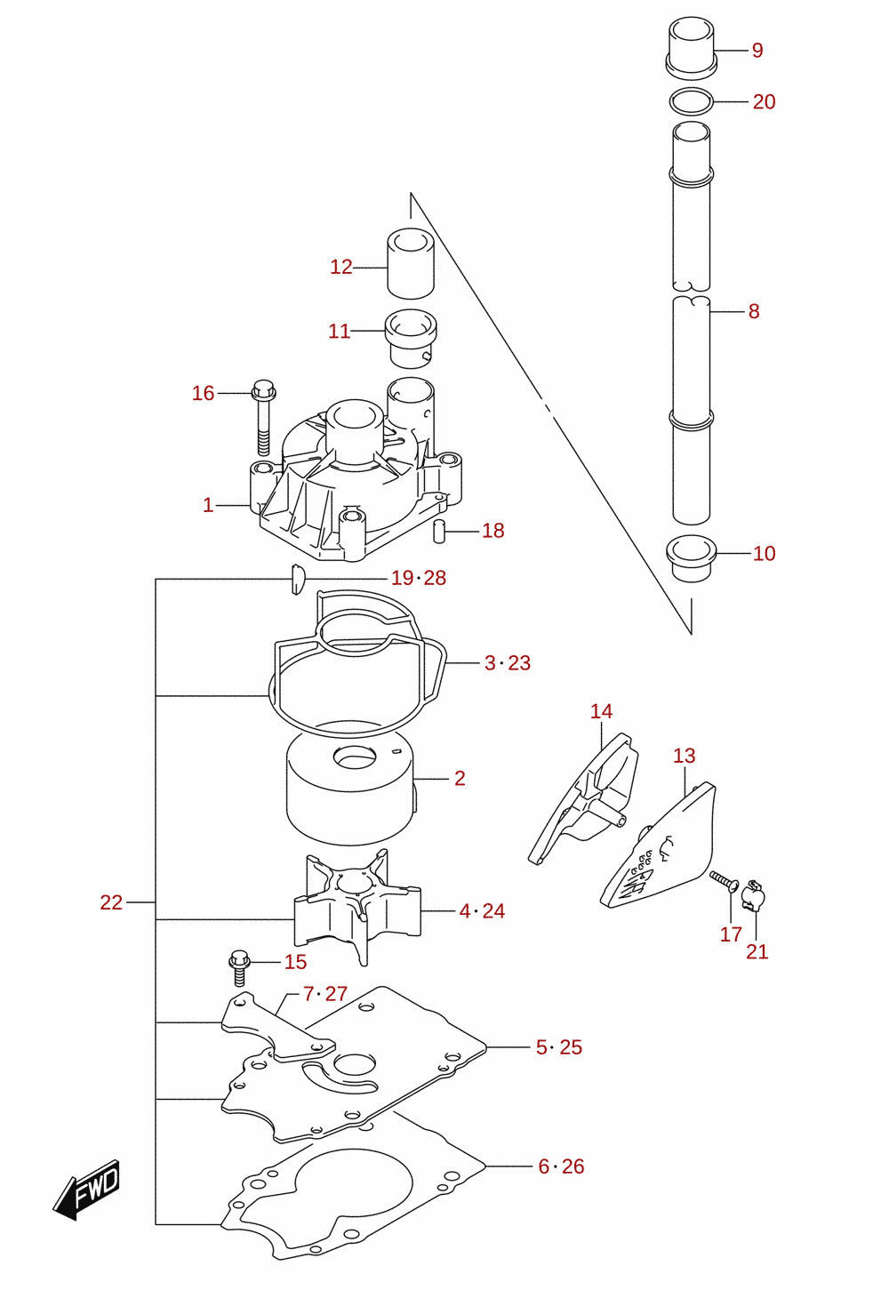 Vattenpump