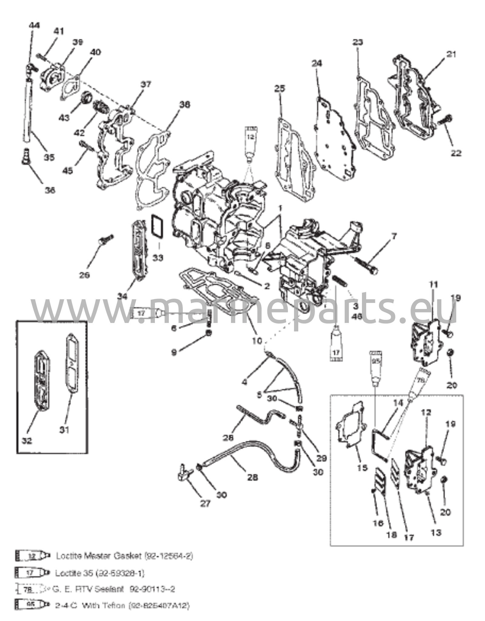 Sylinterilohko ja suojukset