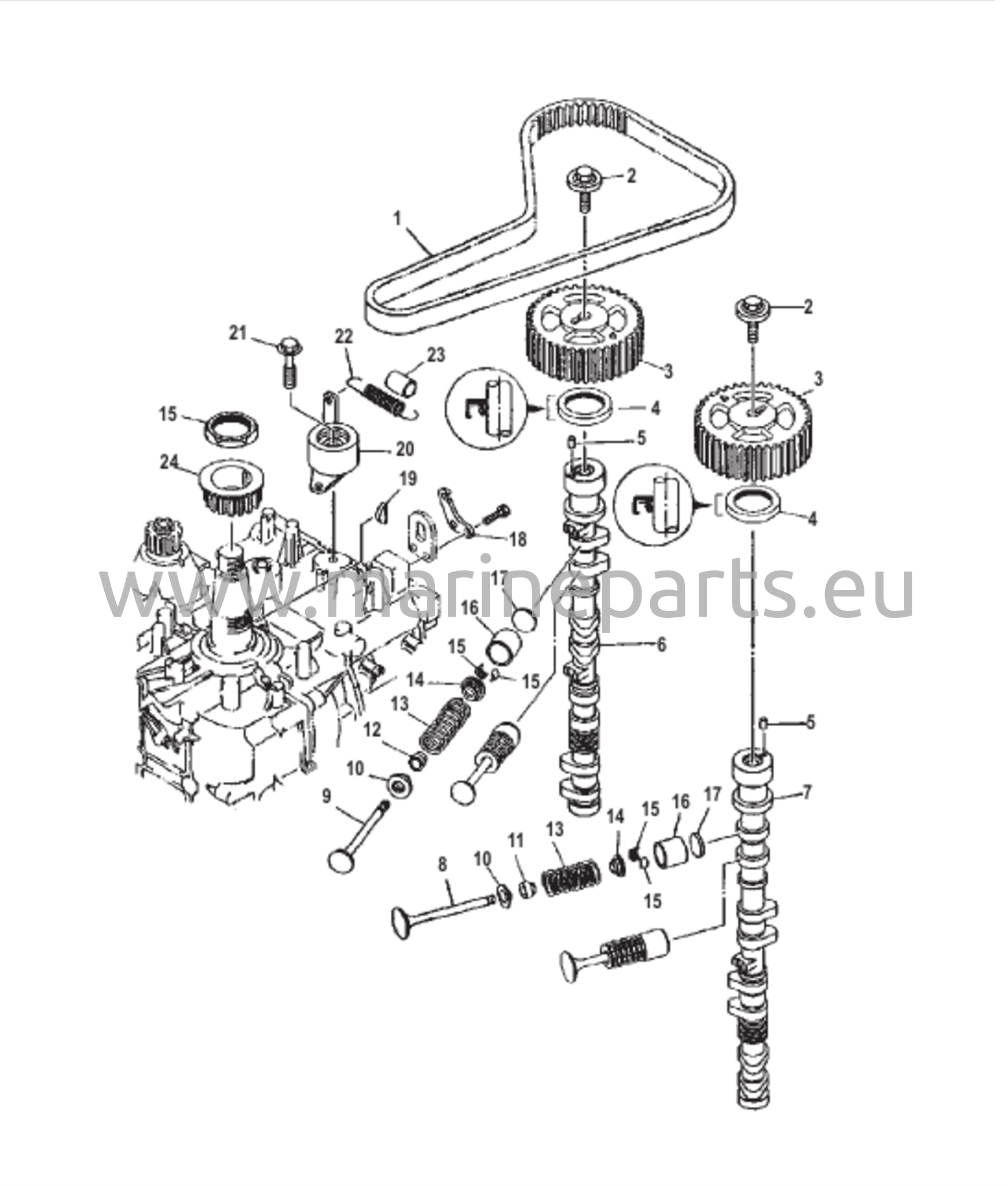 Imu- ja pakoventtiilit