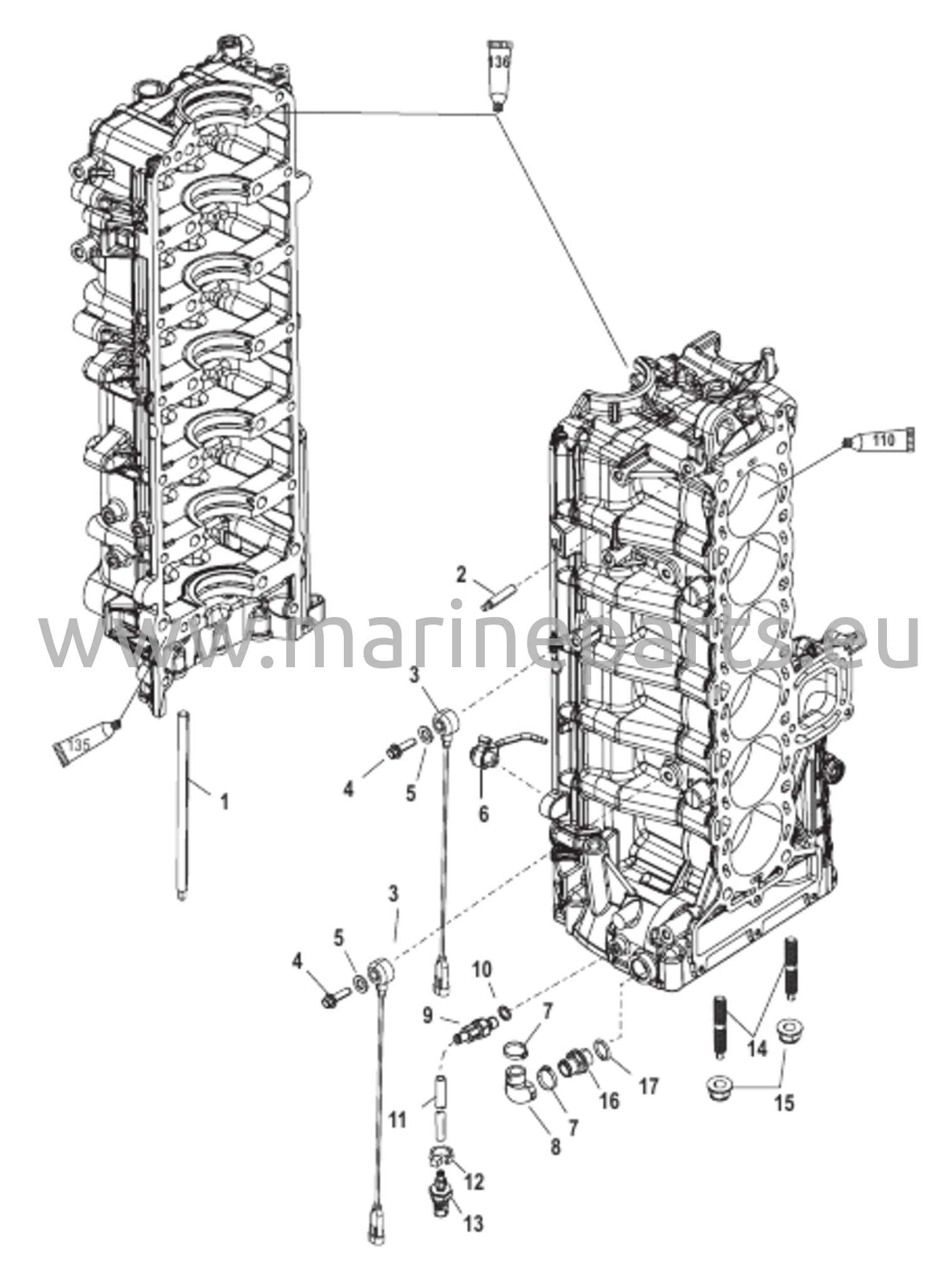 Porttisylinterin lohkon osat