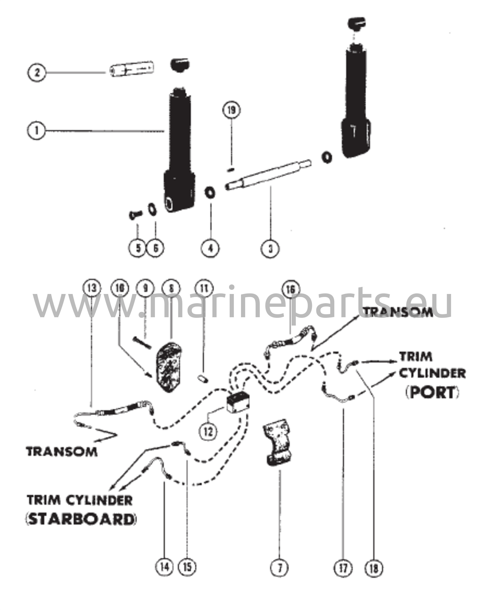 Trim-sylinteri (S/N-USA-5464485/AUS-8061769 ja sitä alemmat)