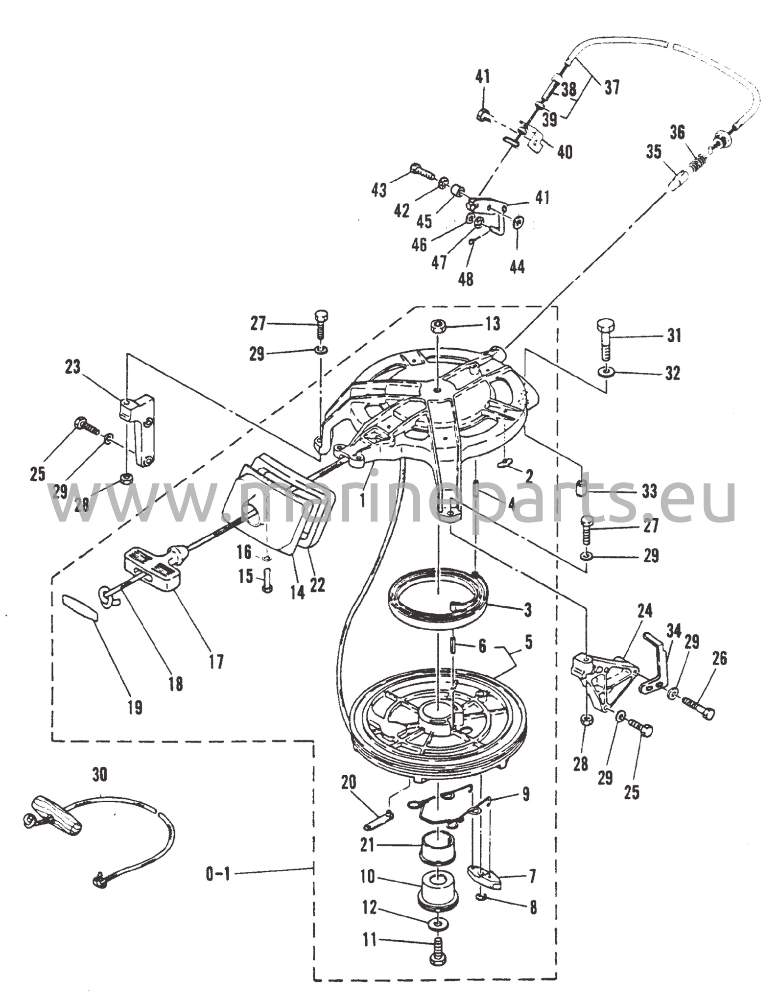 Recoil starter unit