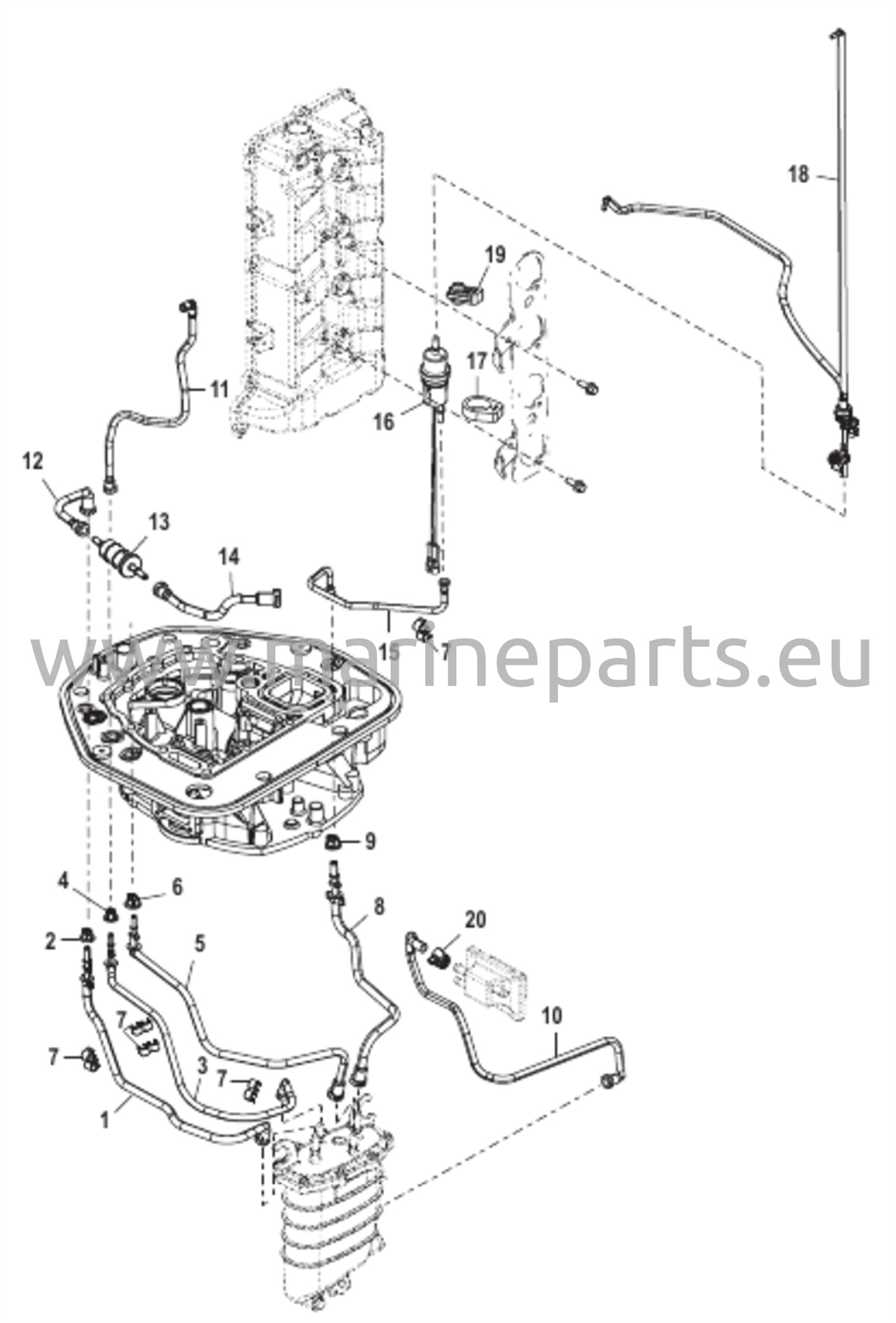 Sovitinlevyn letkujen reititykset