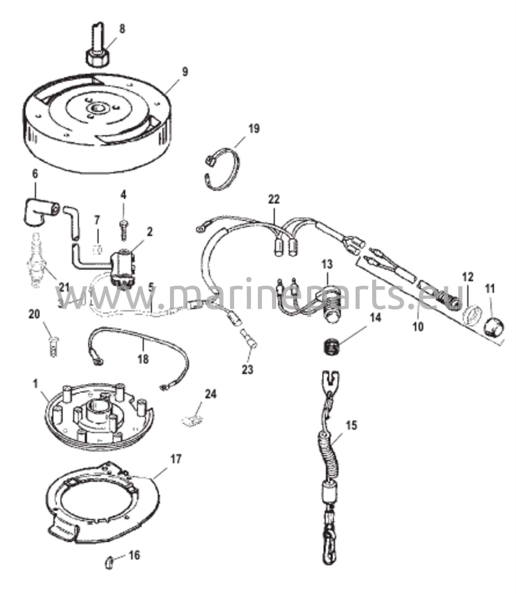 Ignition System 