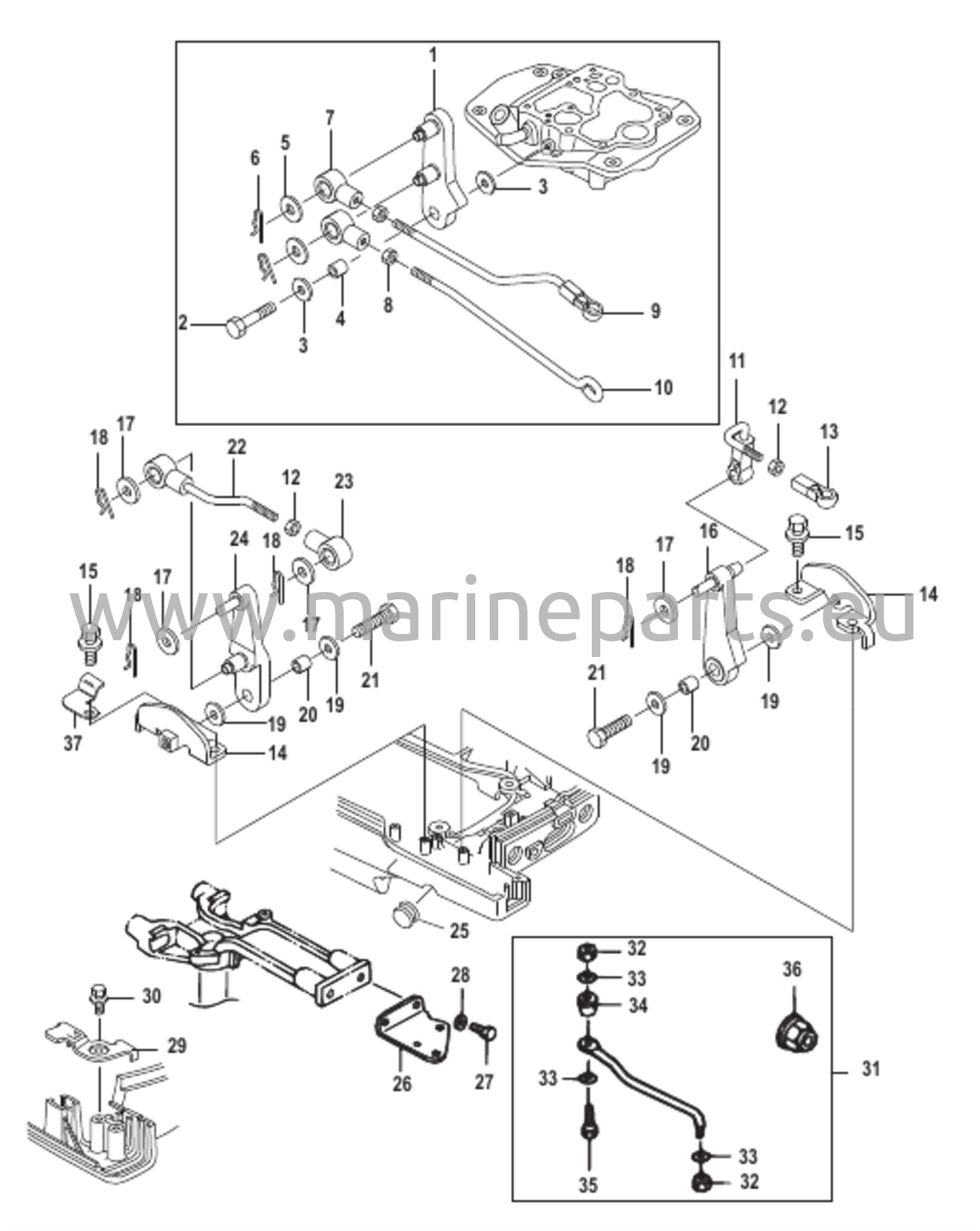 Kaasu- ja ohjausvivusto