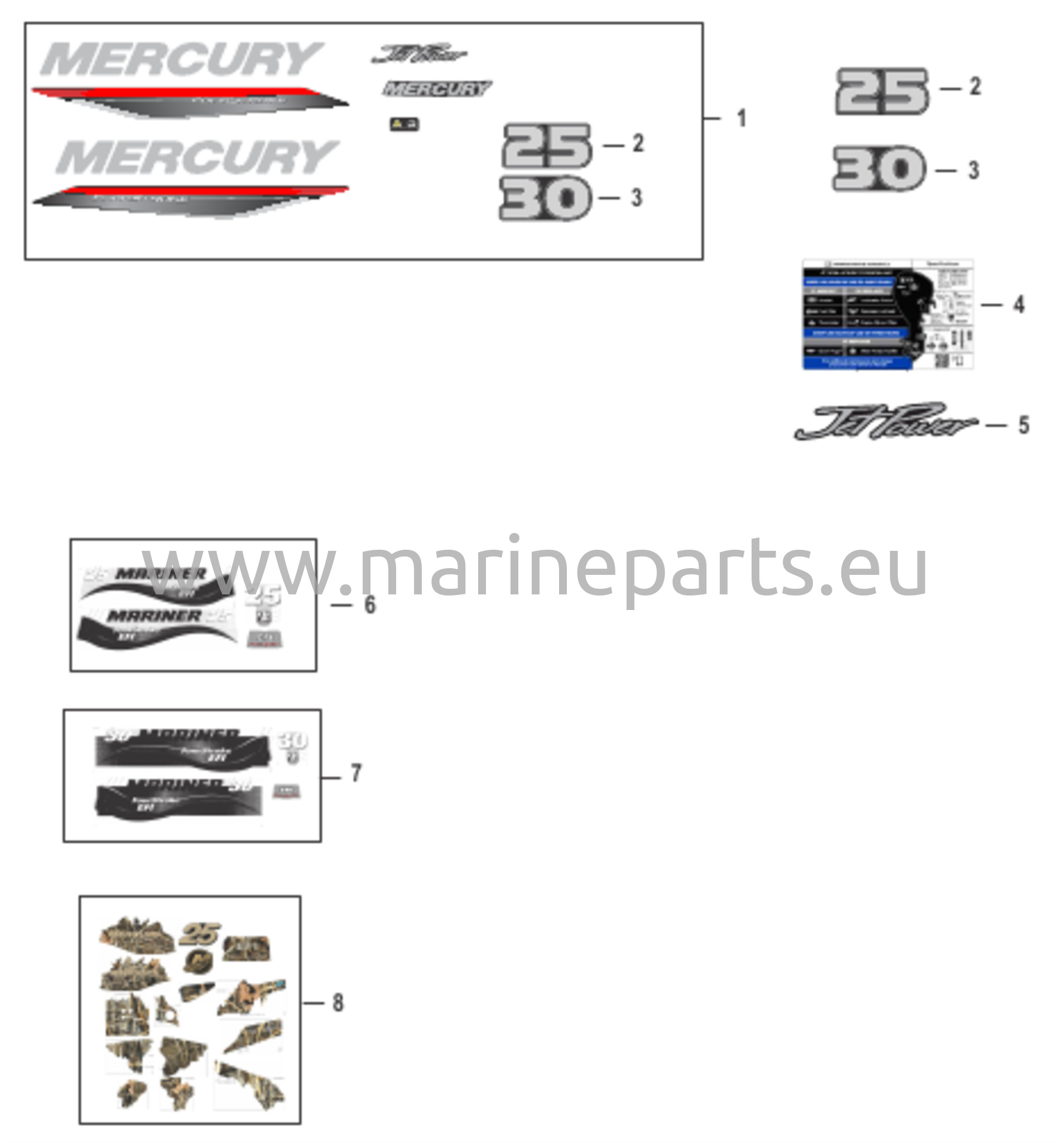 Tarrojen yläkupu – sarjanumero #0R991813 ja siitä ylöspäin