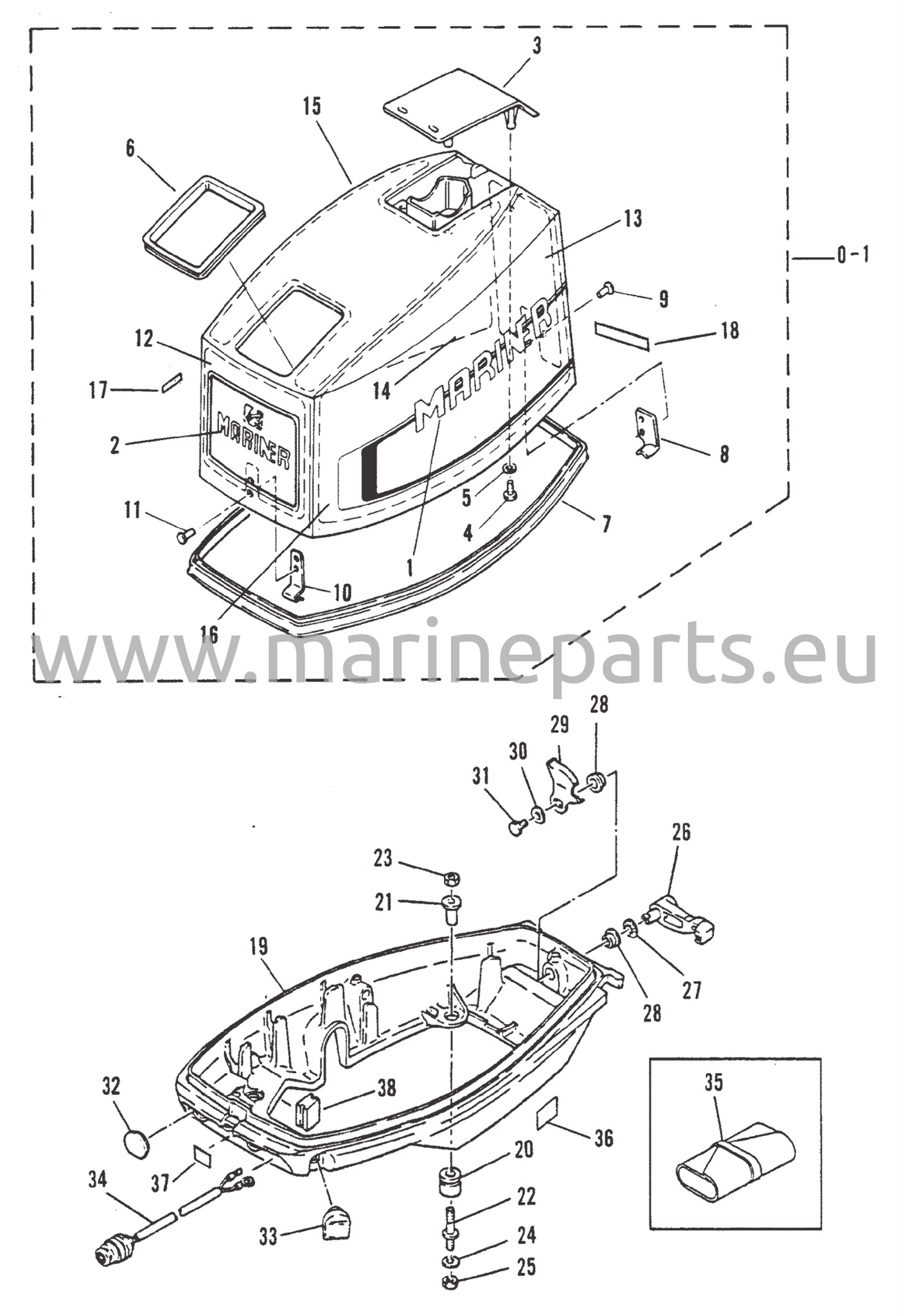 Cowling 