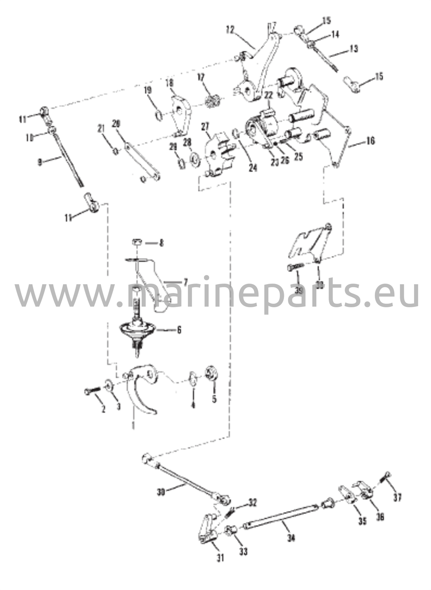 Throttle and Shift Linkage (Manual)