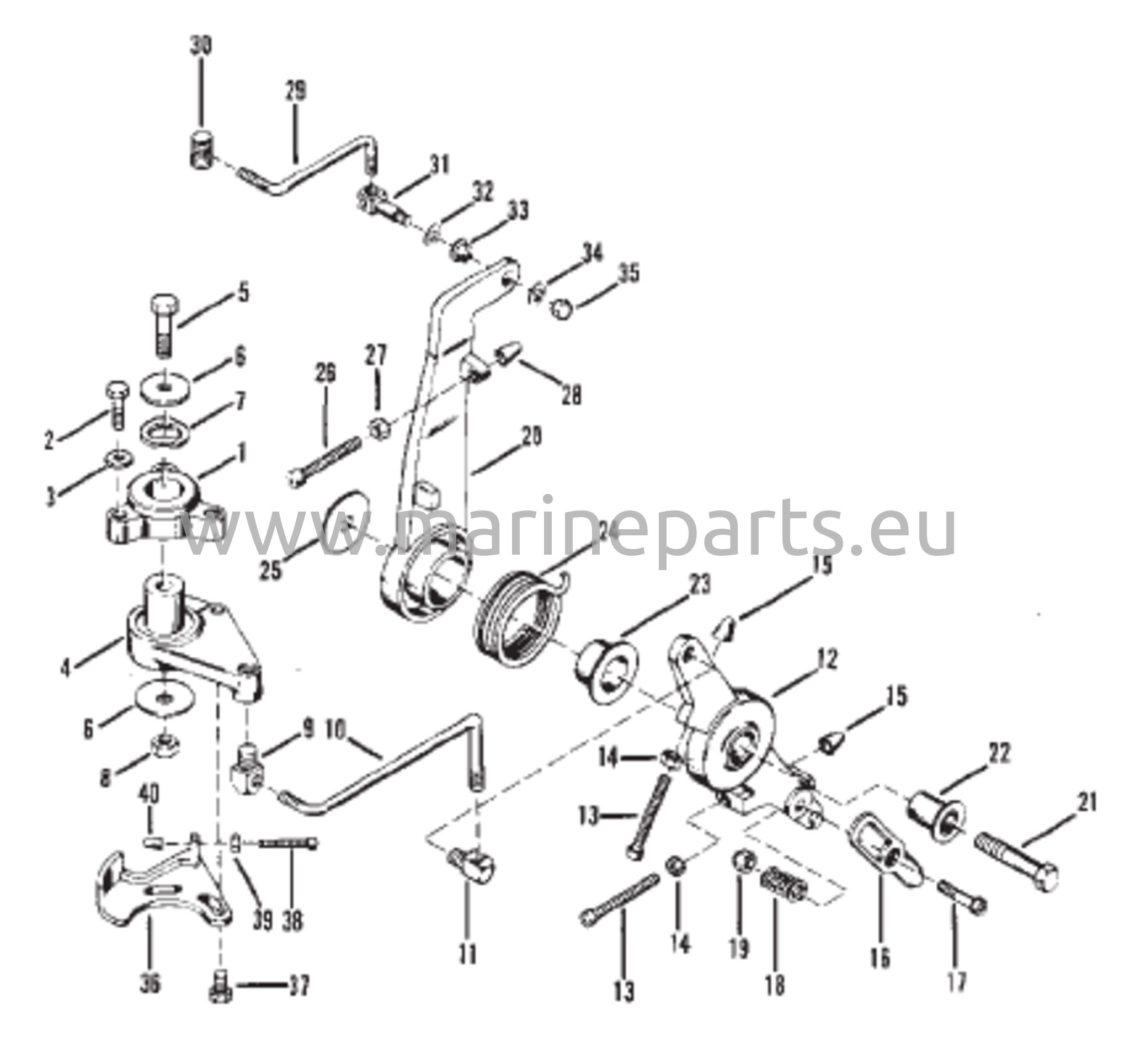 Kaasukahvan ohjausmekanismi