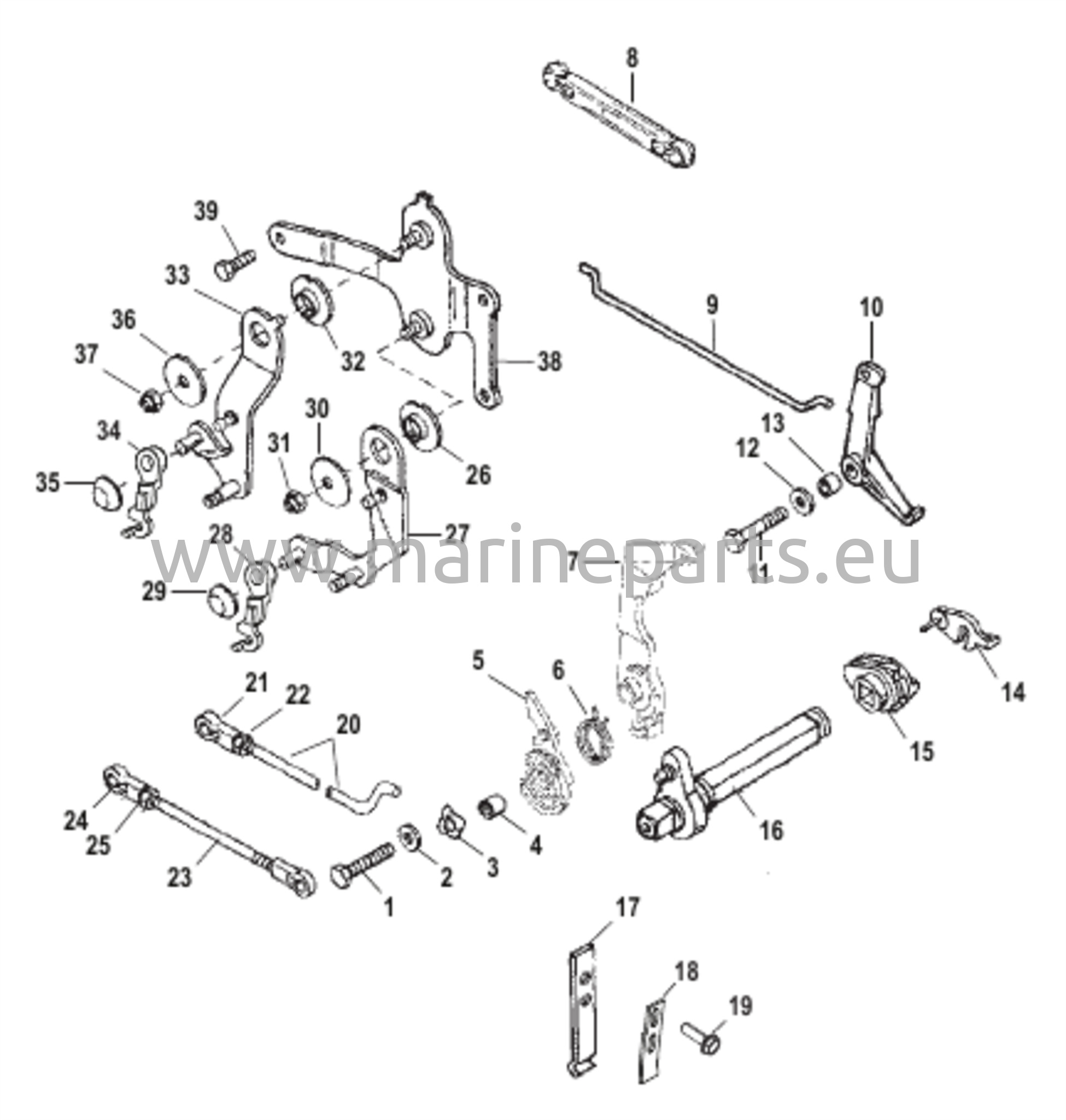 Kaasu- ja vaihdevivusto (kauko-ohjaus)