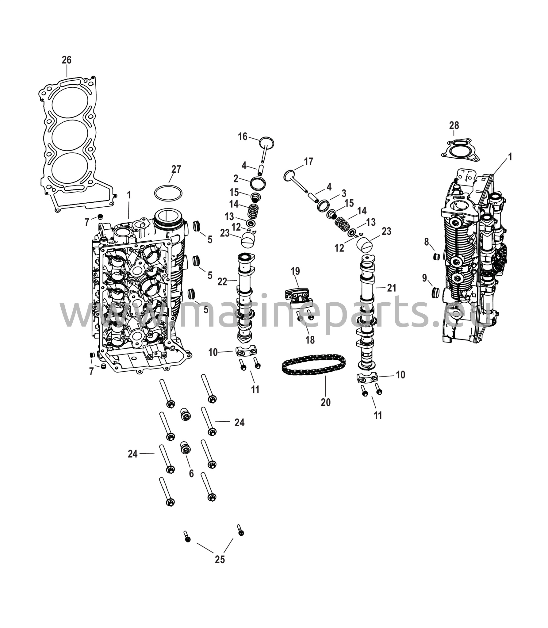 Sylinterikansi ja nokka-akseli