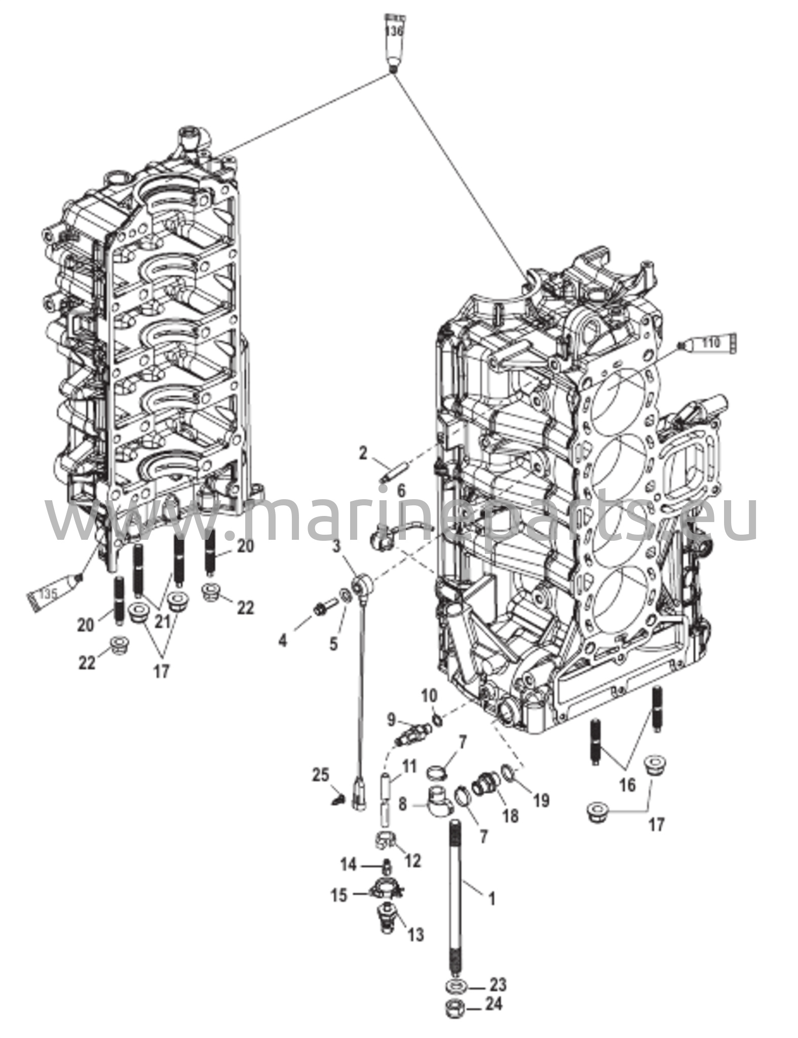 Porttisylinterilohkon osat
