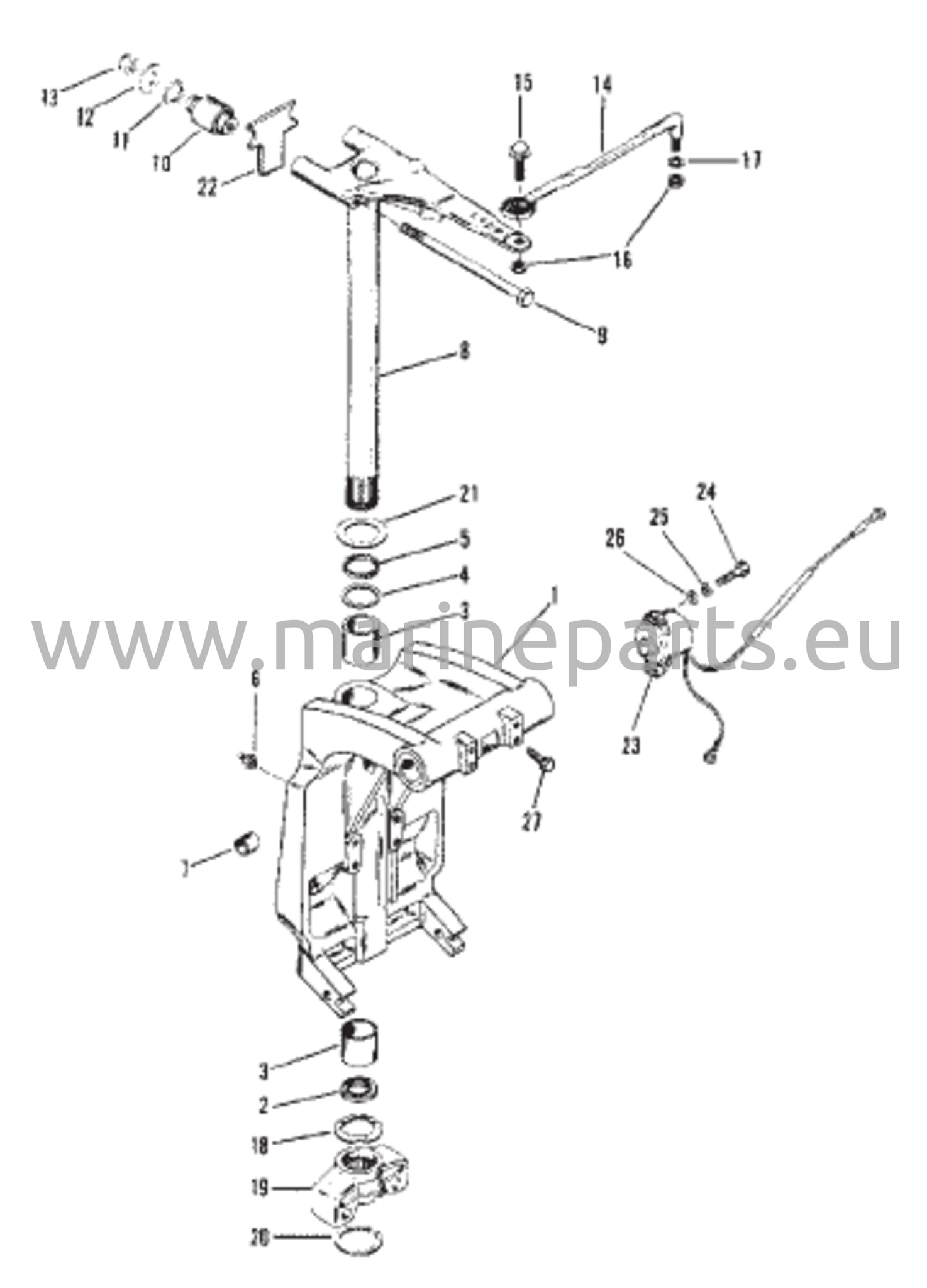 Kääntyvä Kiinnike ja Ohjausvarsi