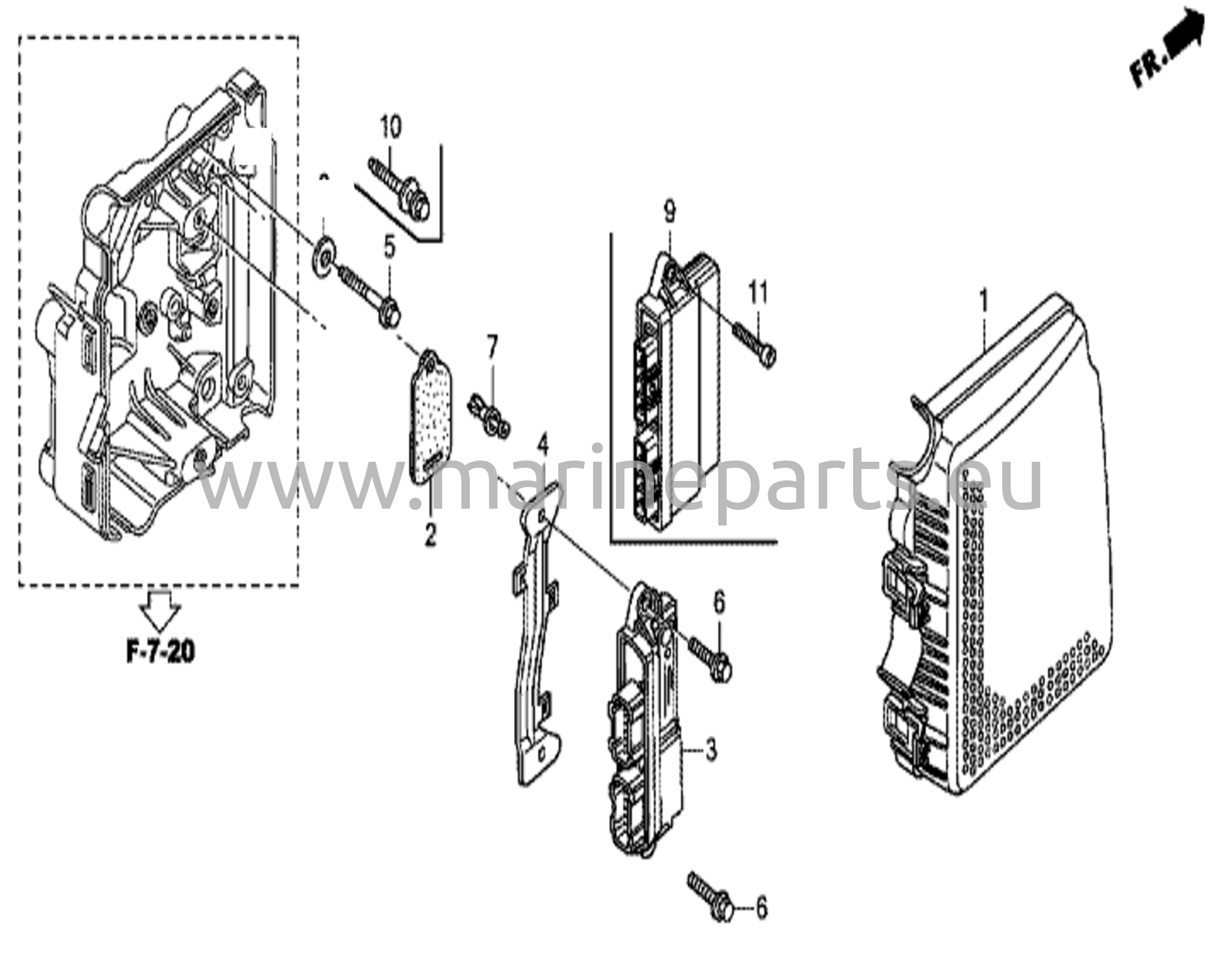 Elektroninen ohjausyksikkö (ECU)