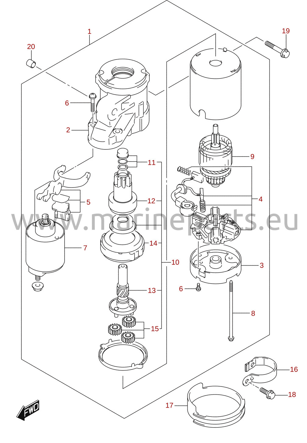 Starting motor