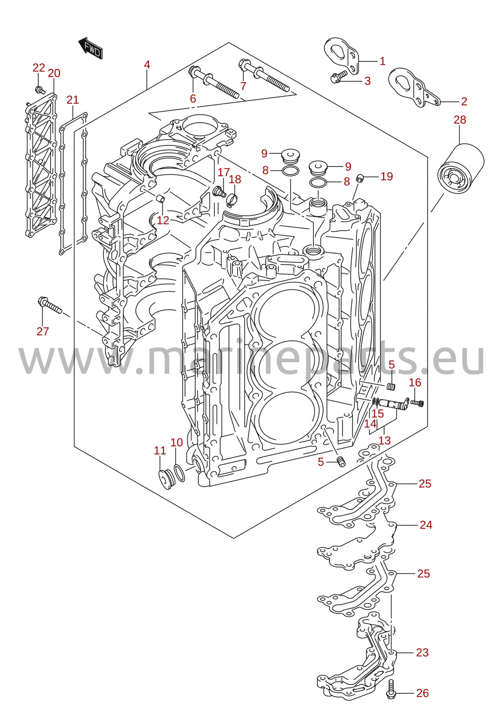 Cylinderblock
