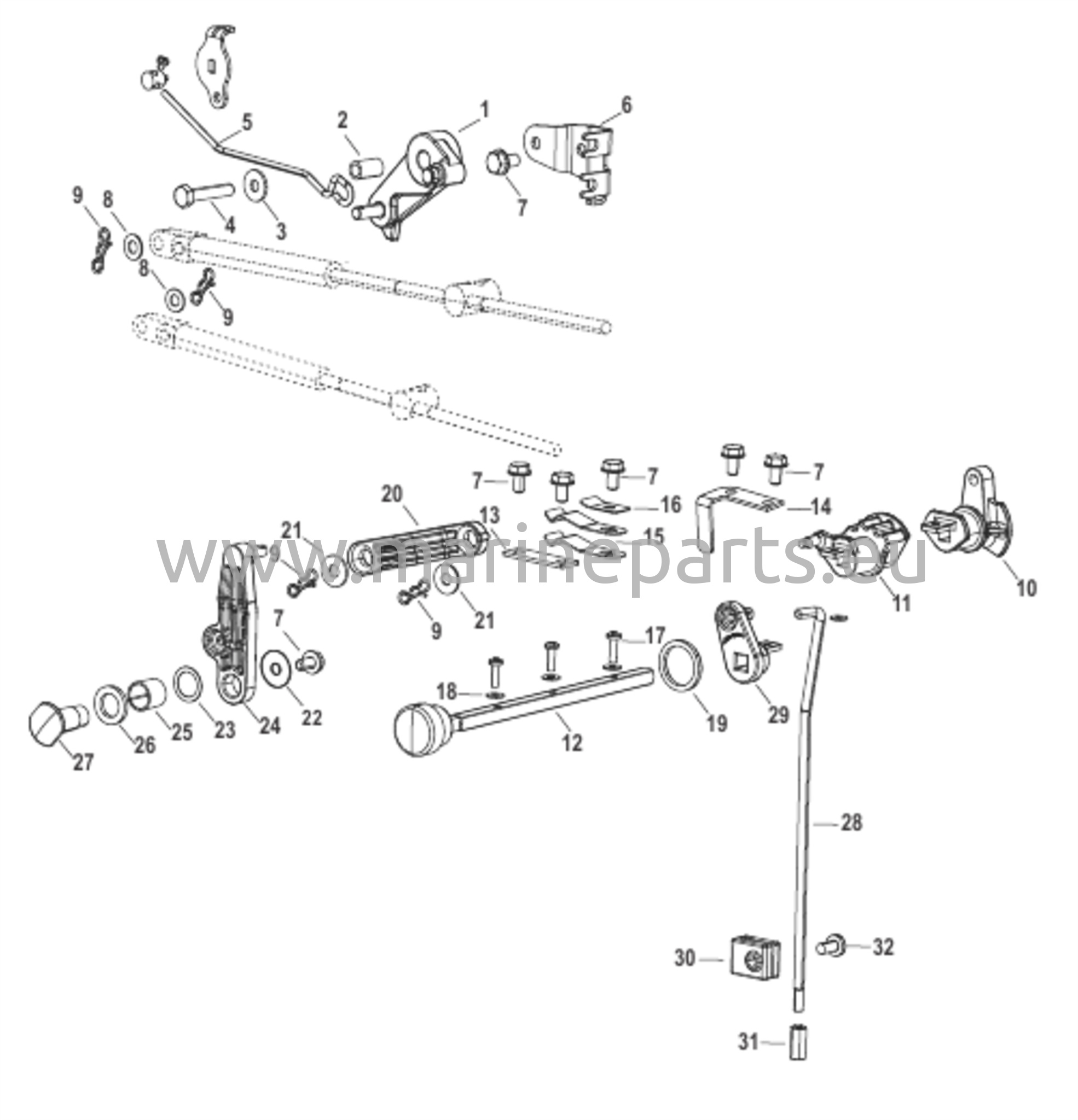 Fjärrkontroll för växlingssystemet
