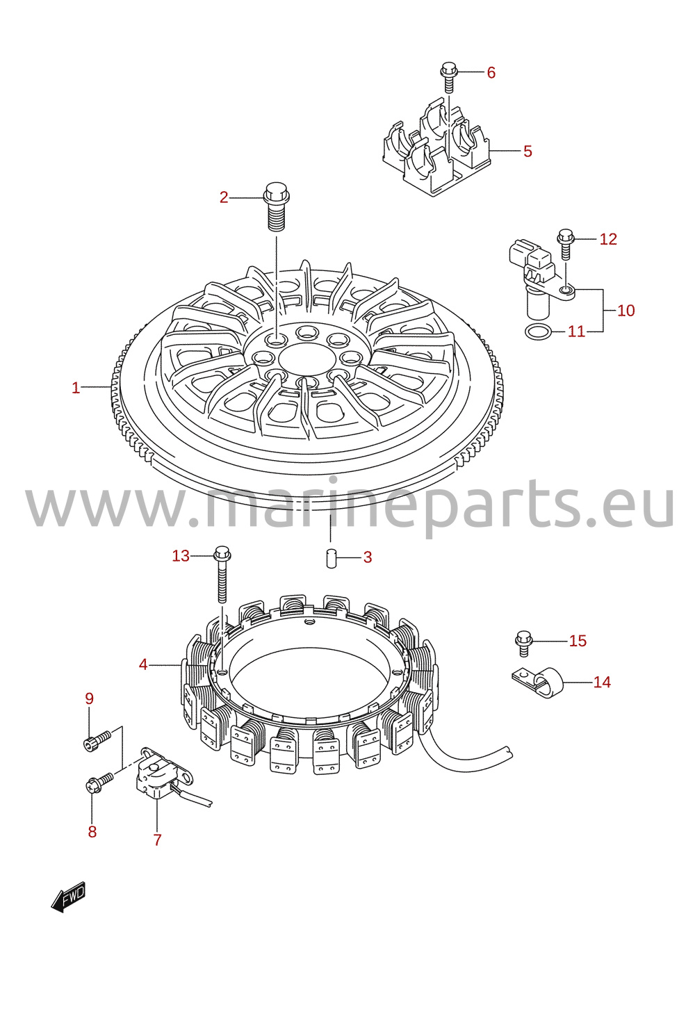 Magnet / generator