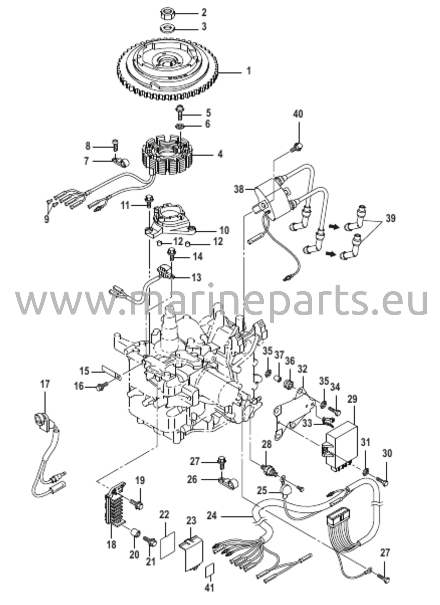 Kiertokanki/Sytytyspuola