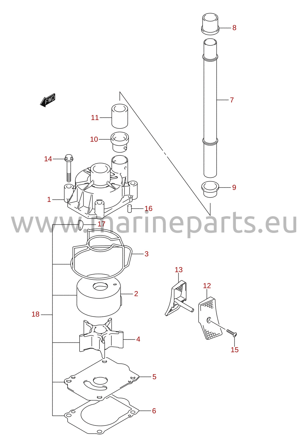 Vattenpump