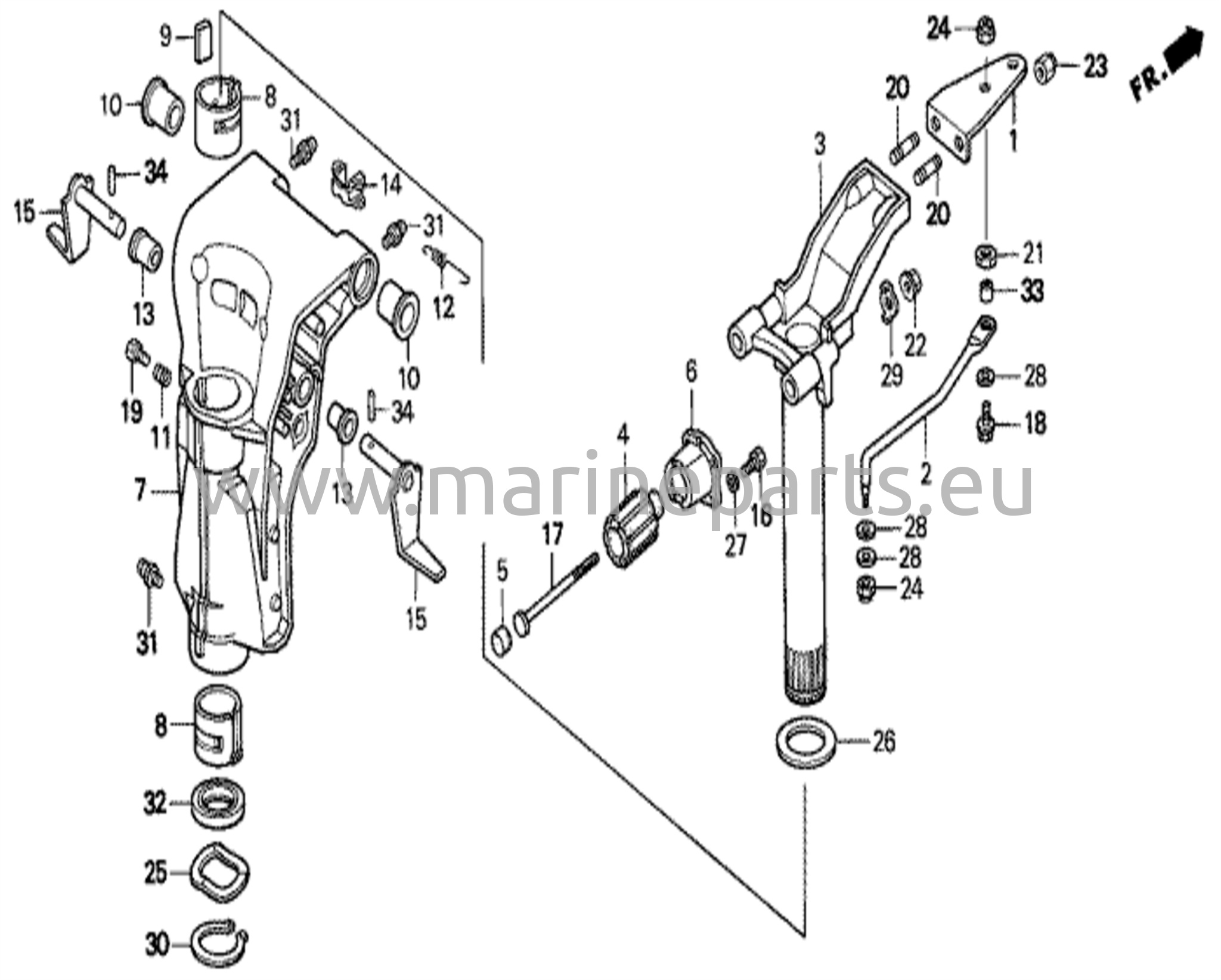 Kääntötapaus ja kiinnikkeet