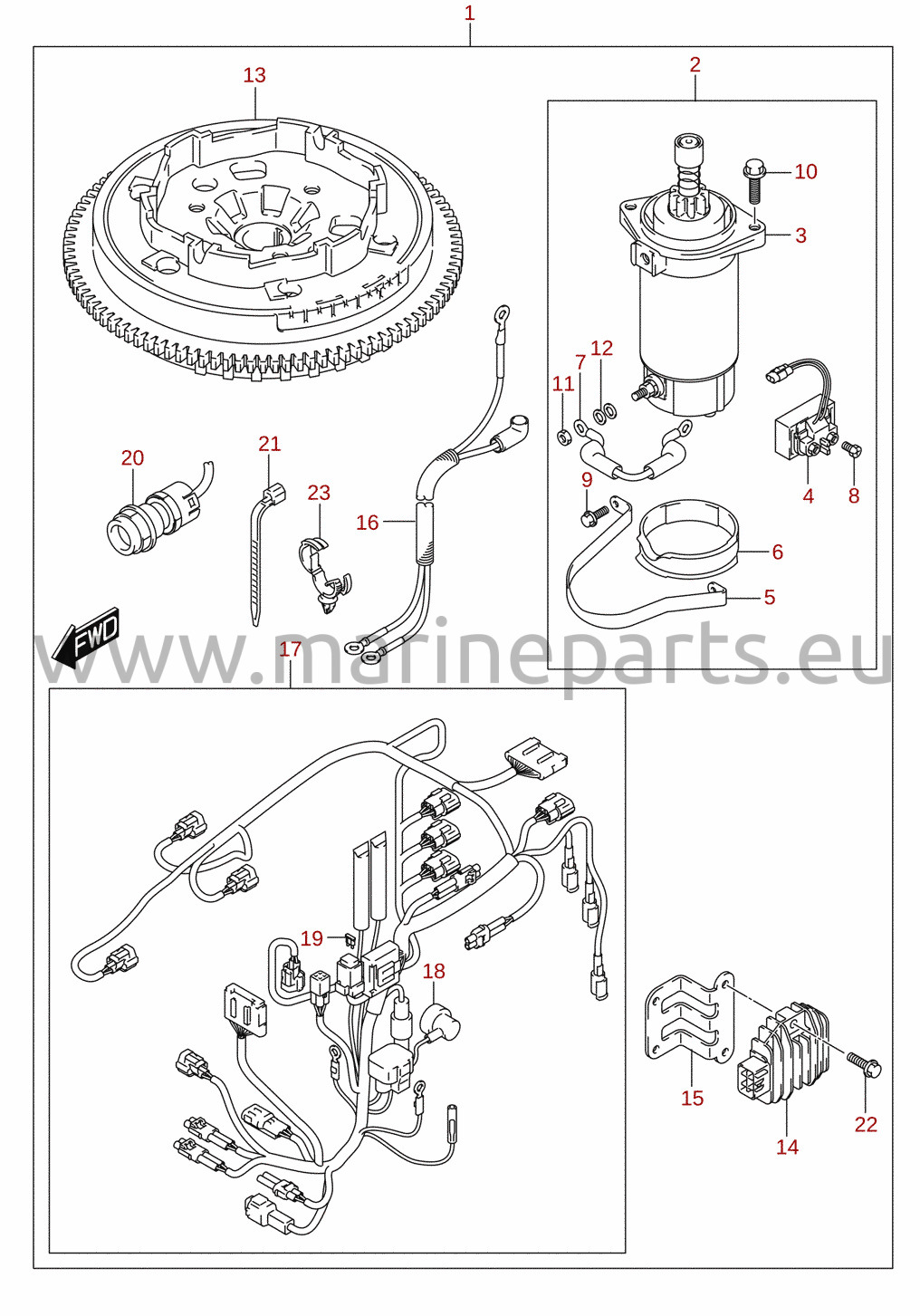 Startmotor (manuell start) (M-starter) (tillval)