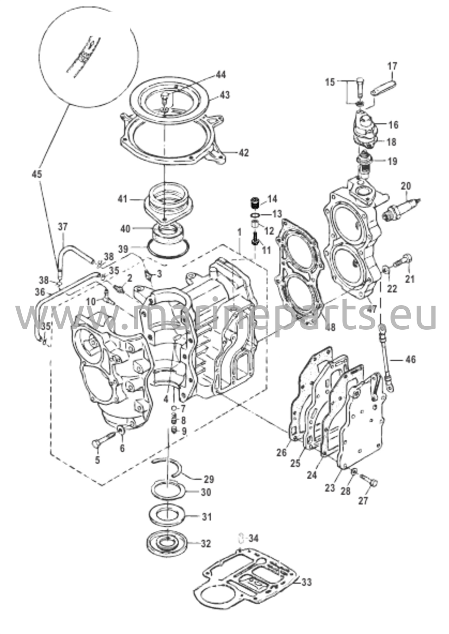 Sylinterilohko 0N233235 ja sitä uudemmat