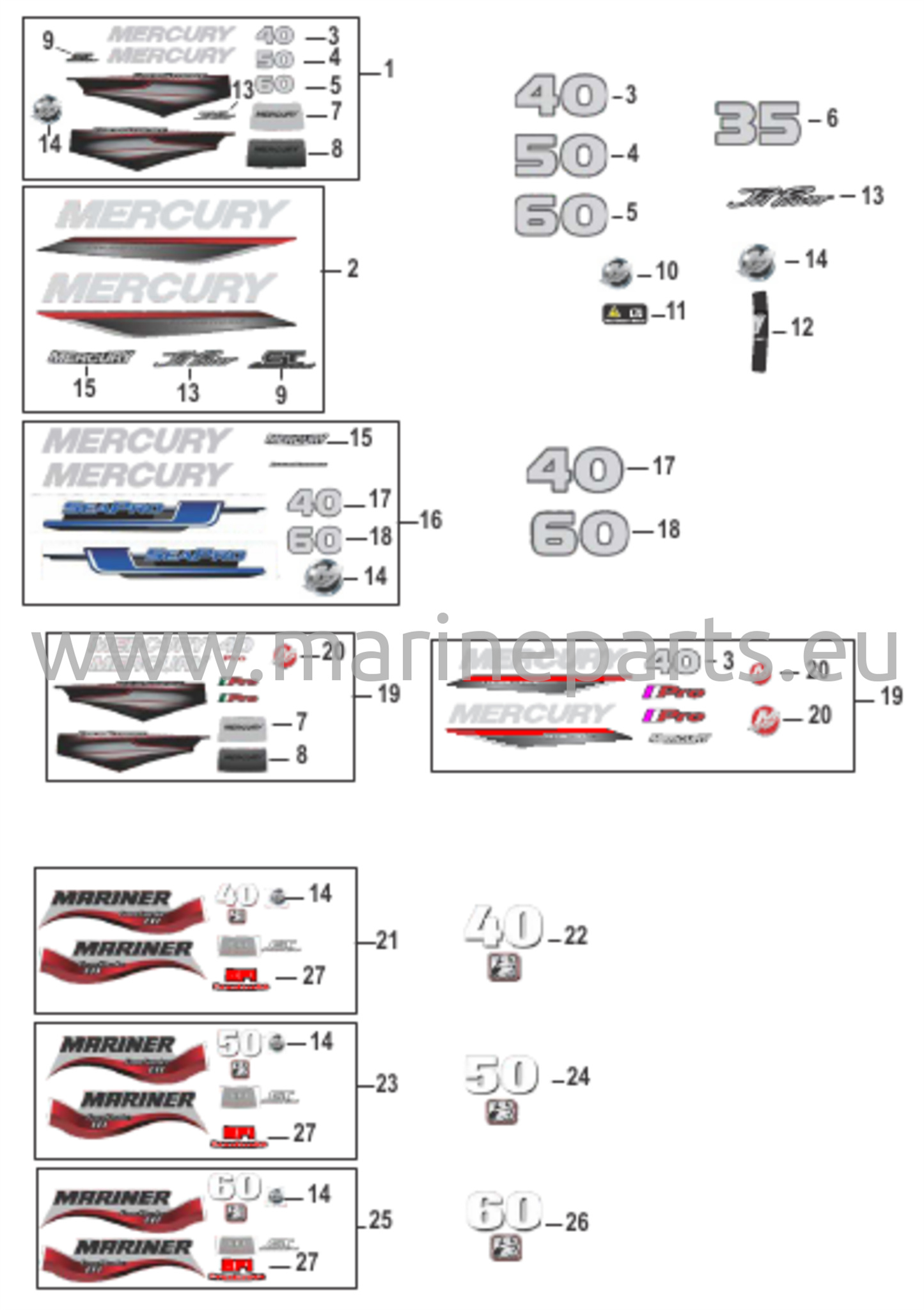 Tarrat – Yläkuomu