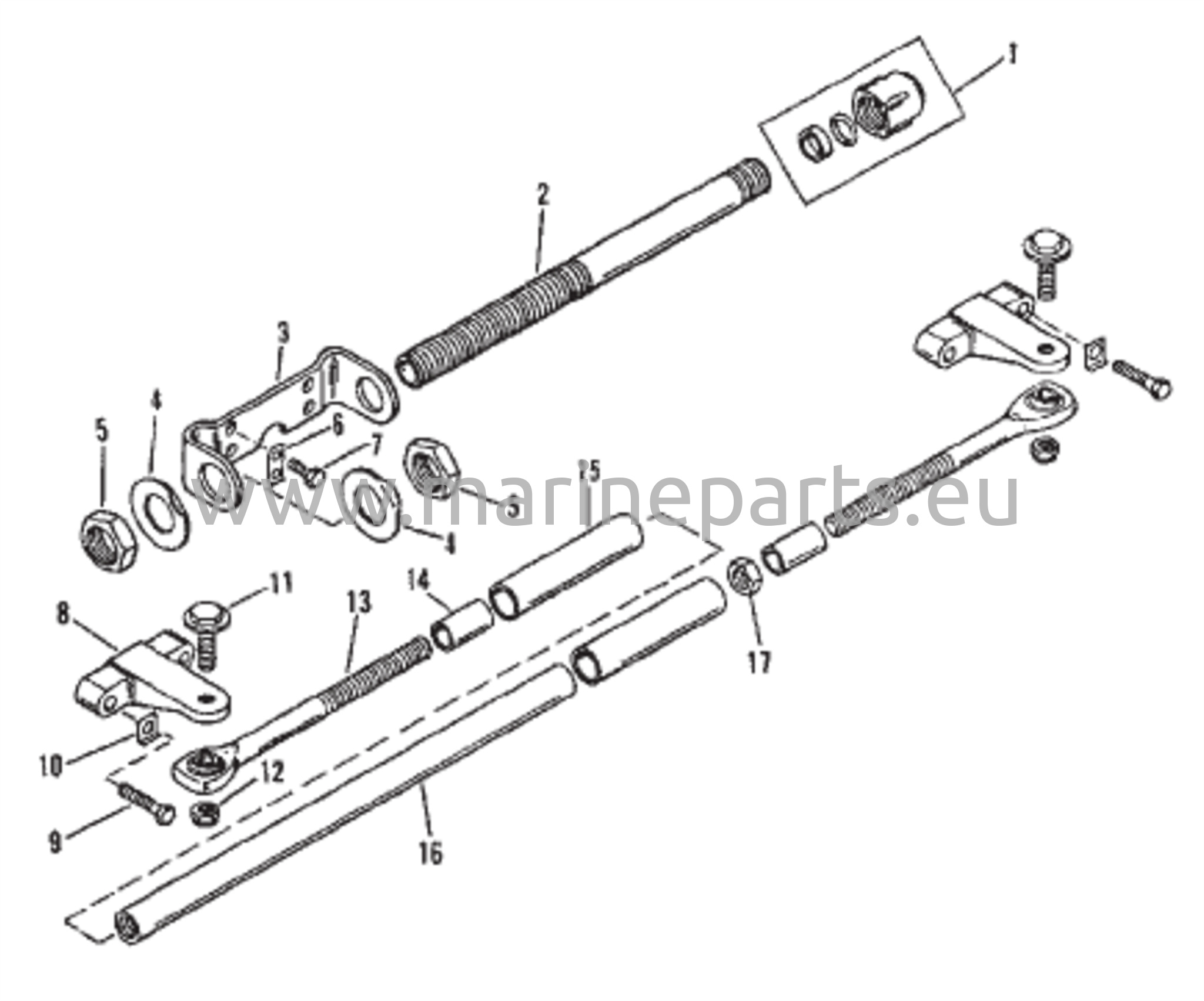 Kaksoismoottorin jatkosarja