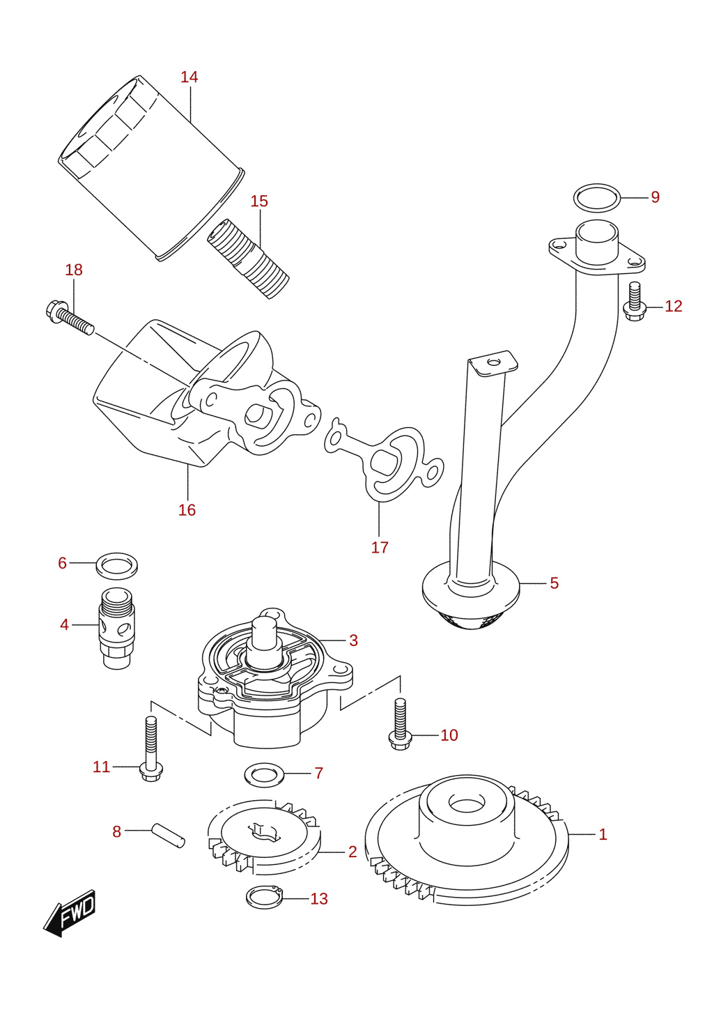 Õlipump