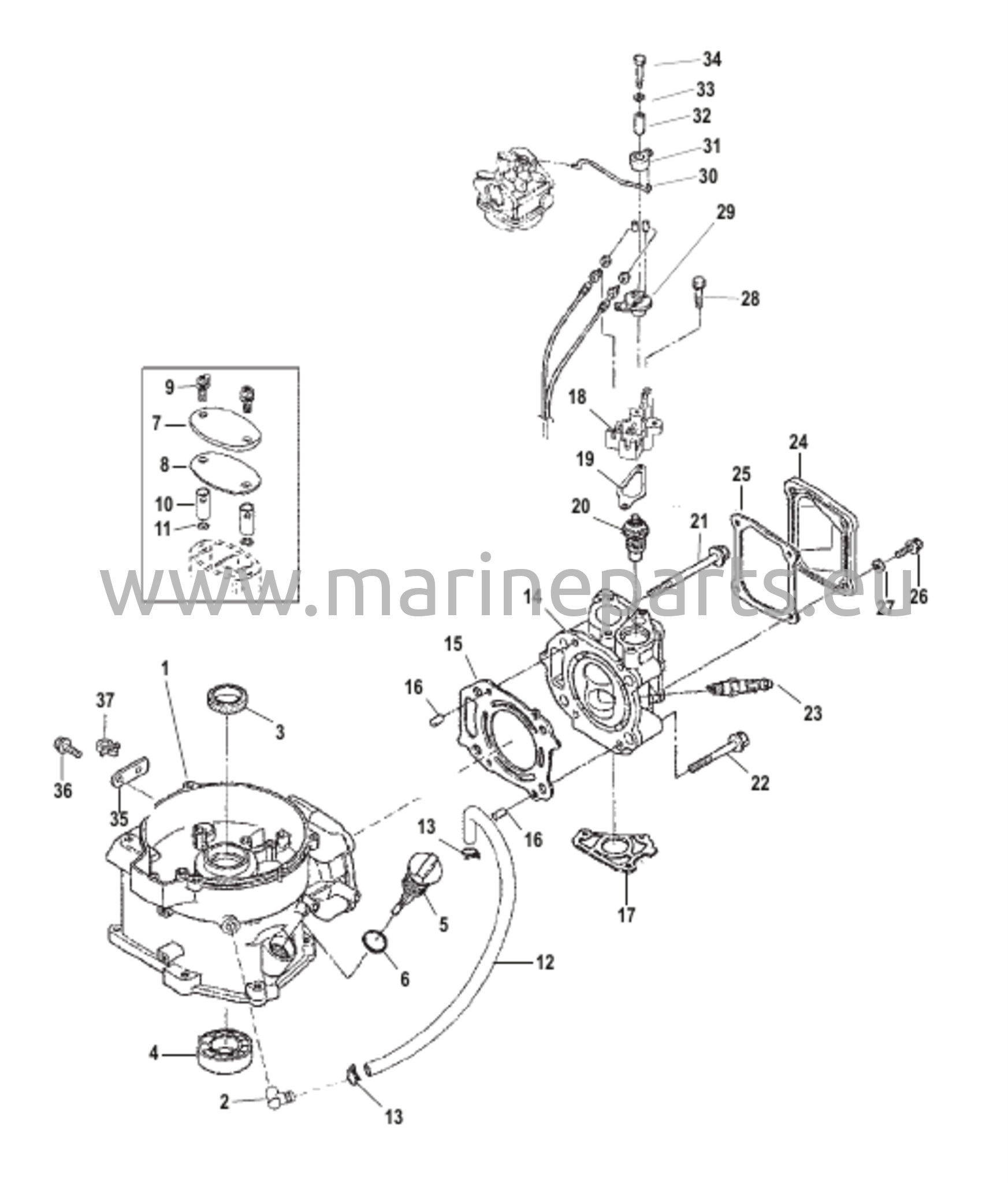 Sylinterikansi/lohko