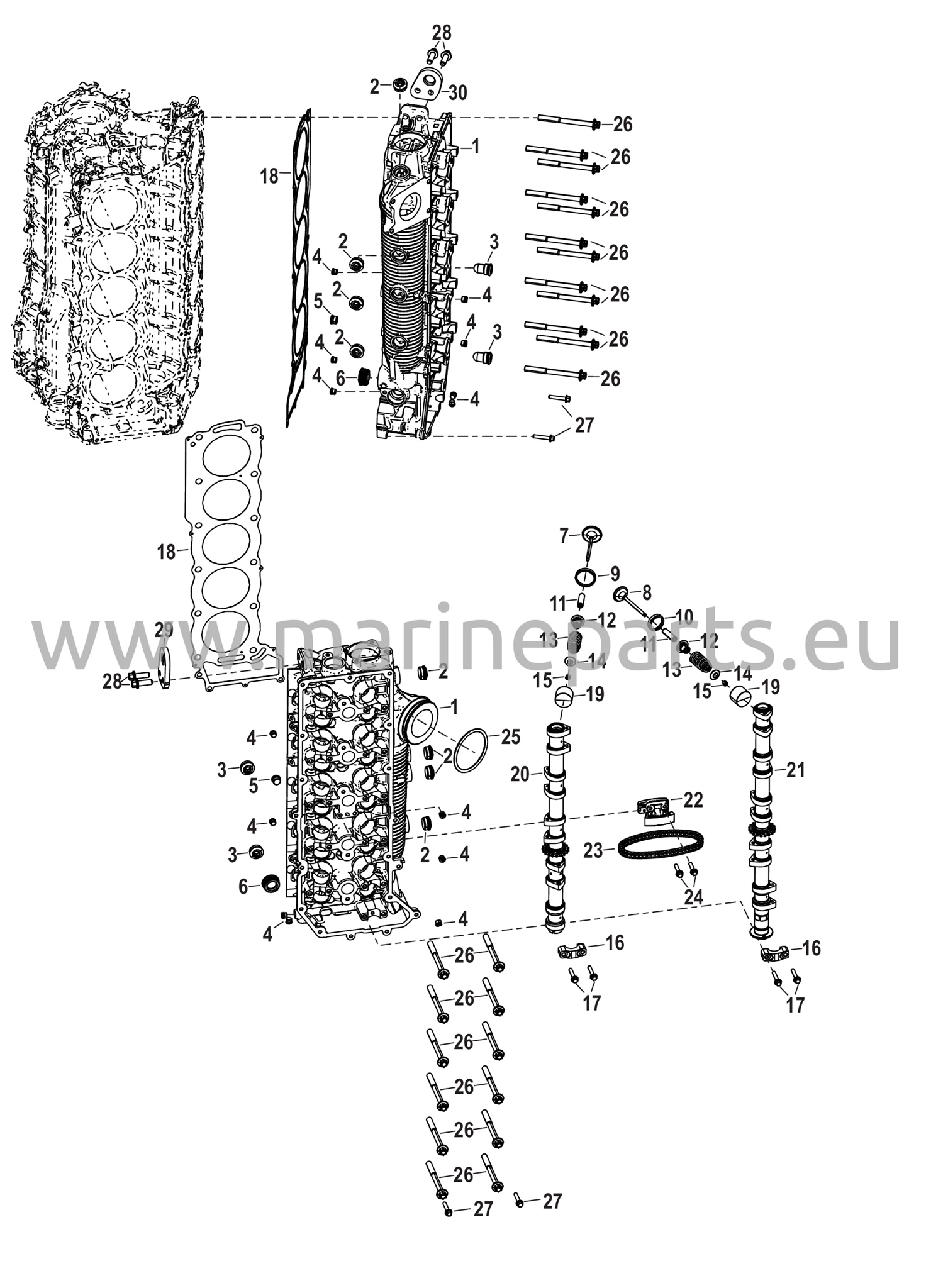 Sylinterikansi ja nokka-akseli