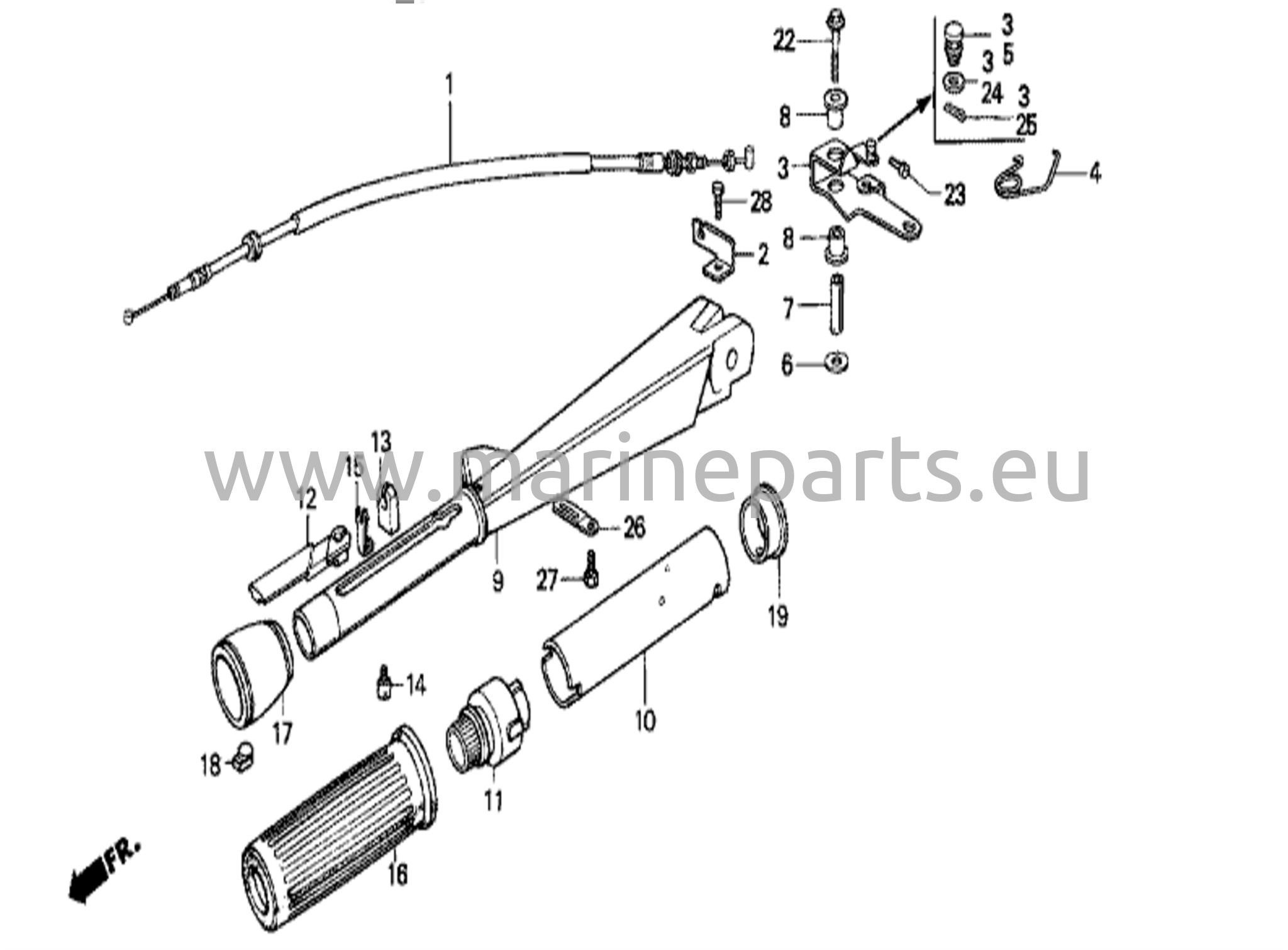 Styrhandtag och gasvajer
