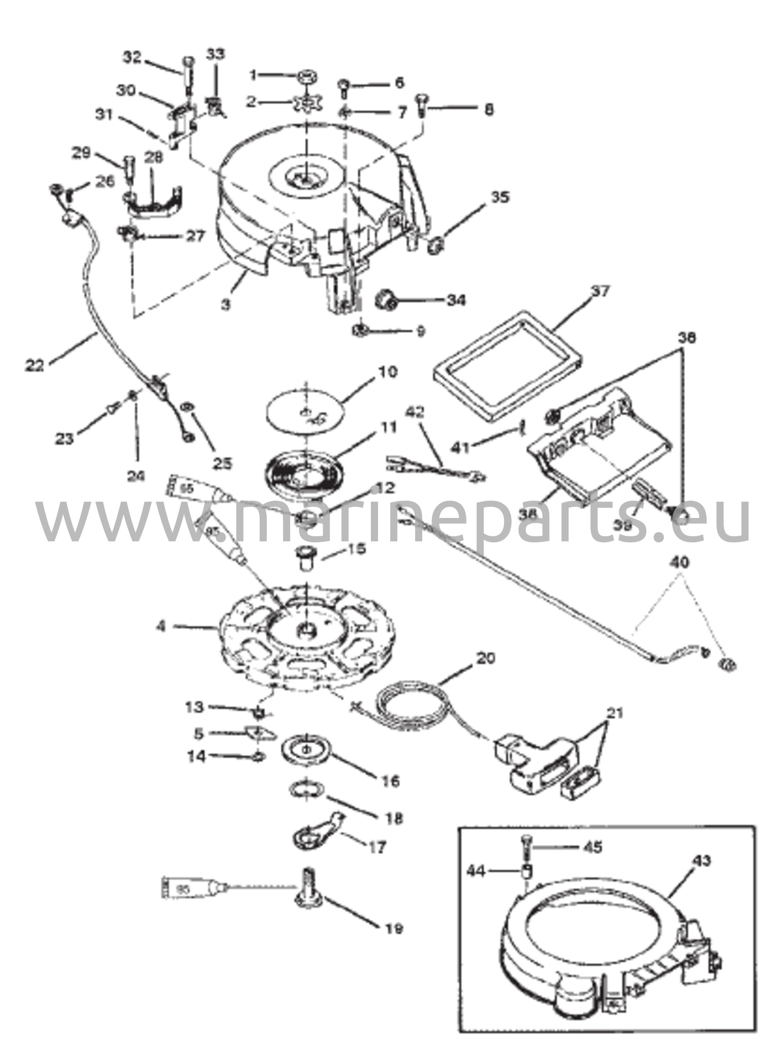 Käynnistimen kelan kelaus