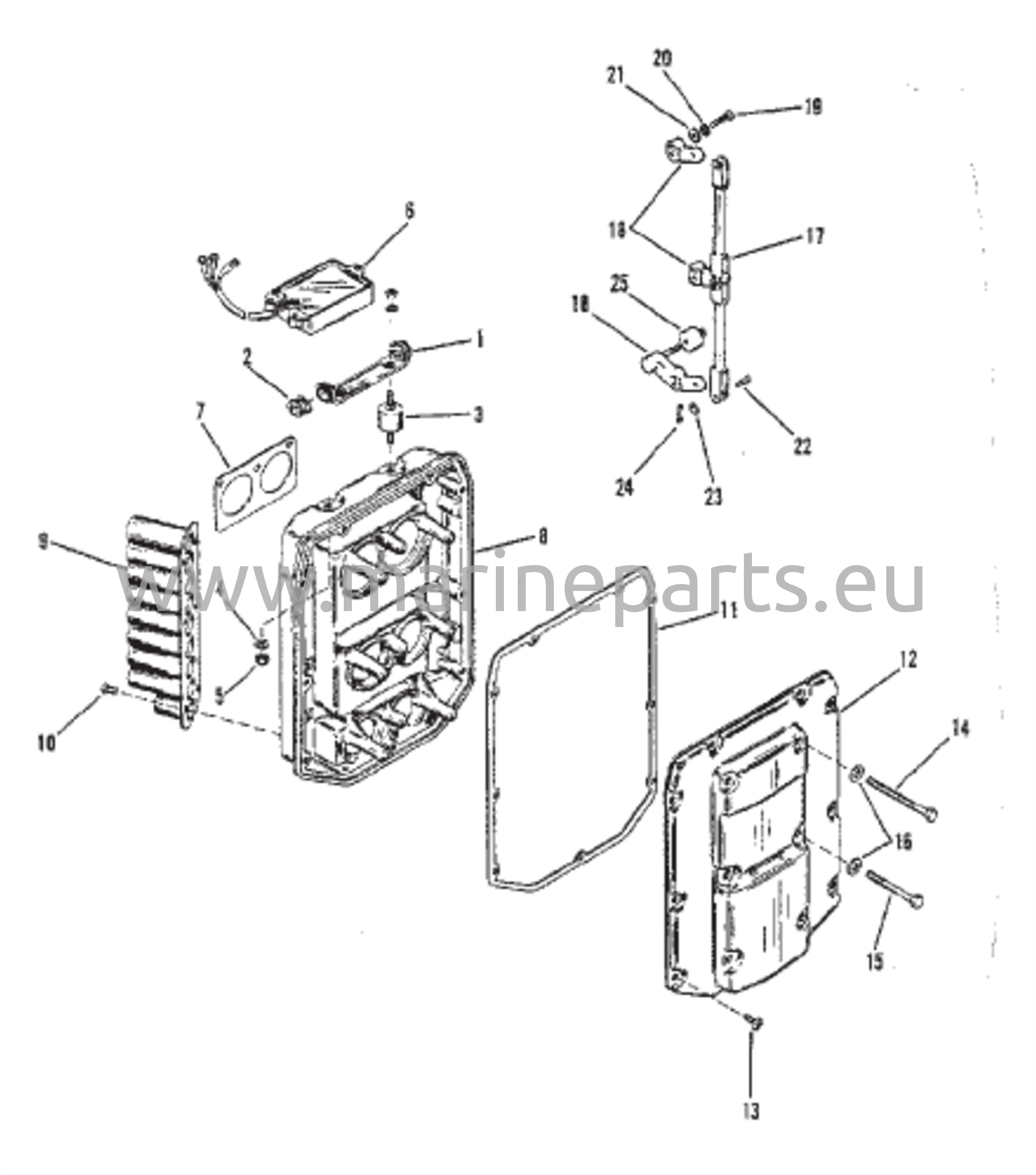 Kurkkuventtiilin levy ja kaasuvivut (Malli II)
