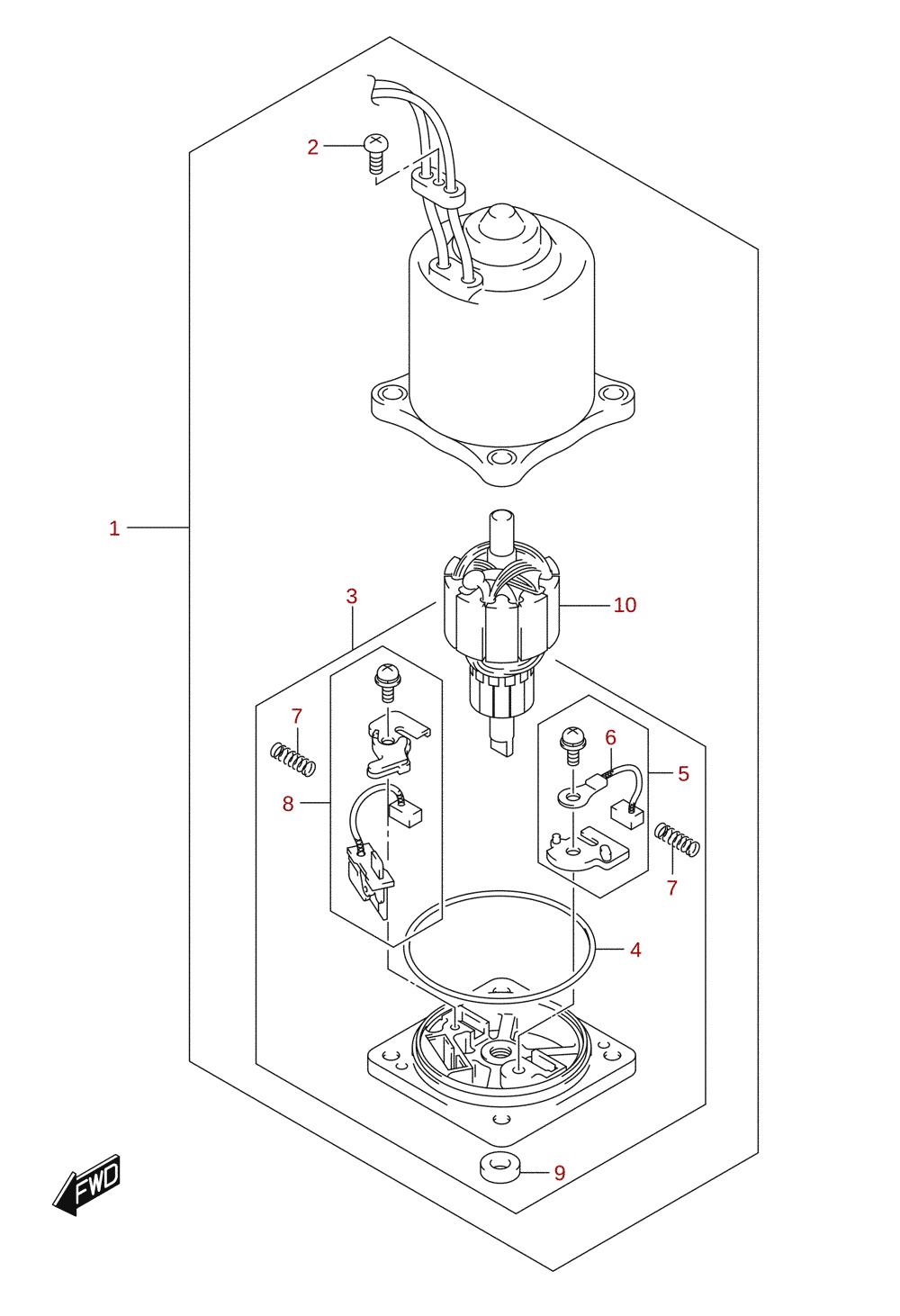 PTT-Motor