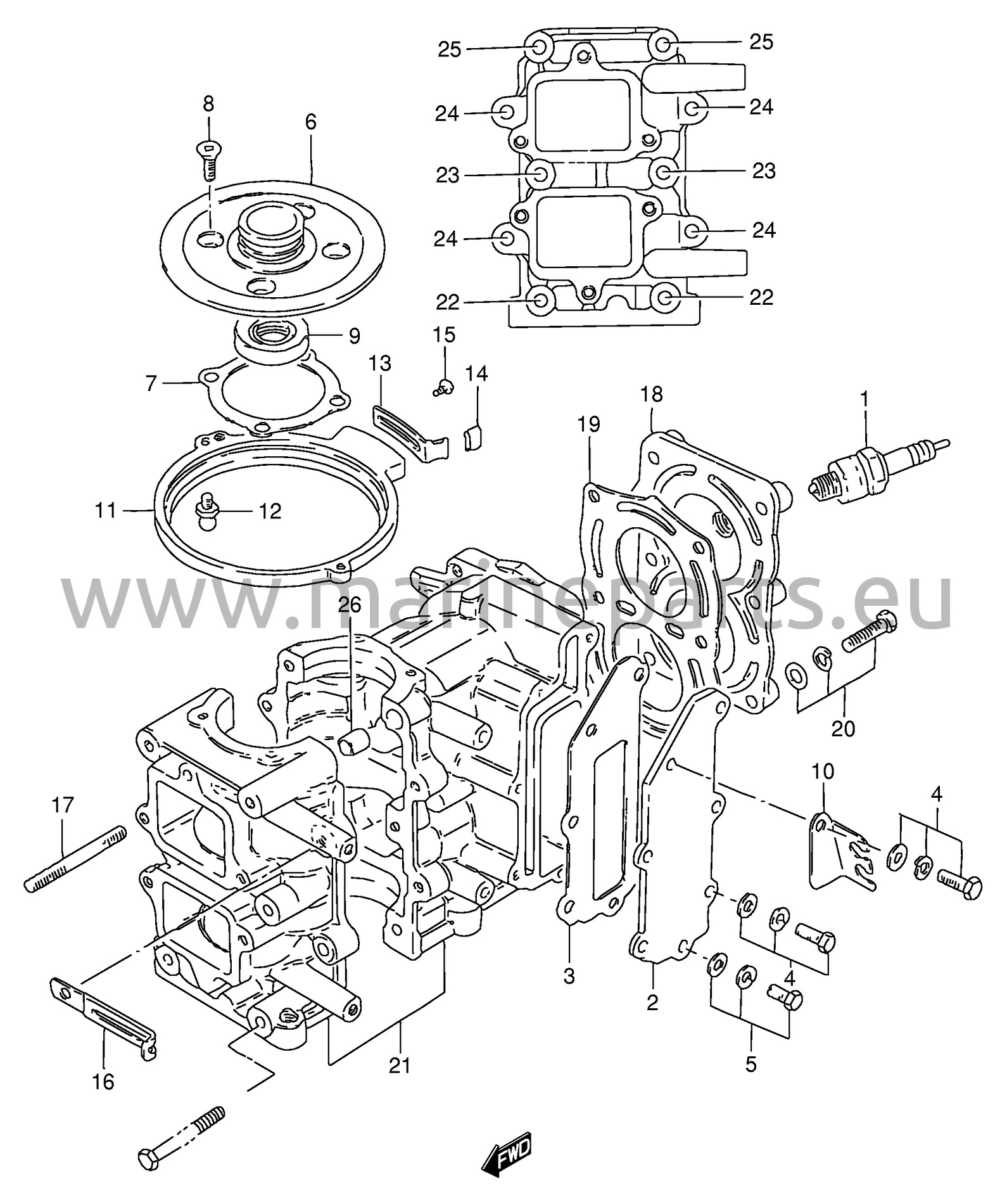 Cylinder (–1994) (DT5)